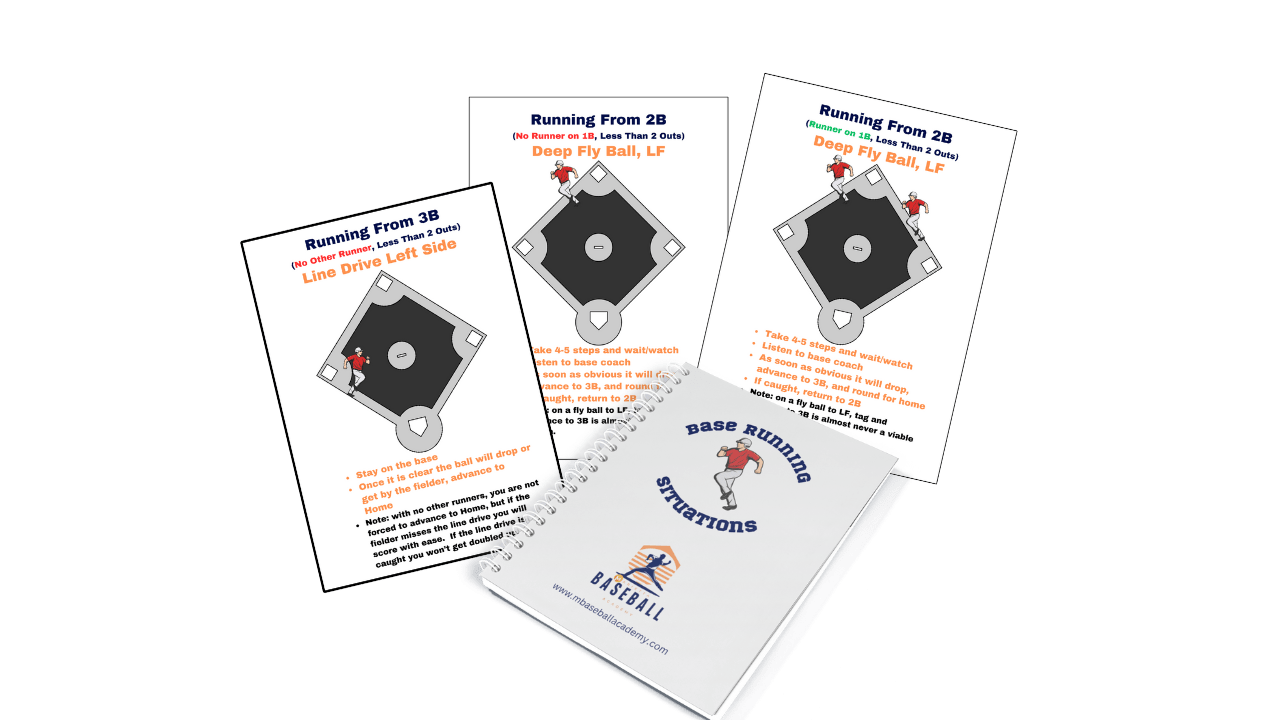 Base Running Situations Guide