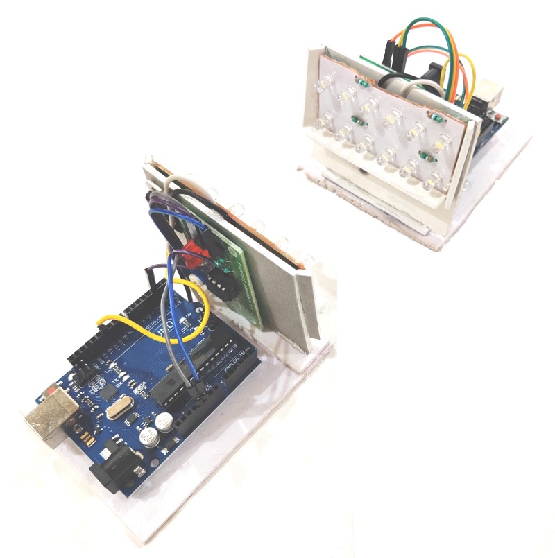 Duplex LiFi PC to PC Communication System MBATechmeds