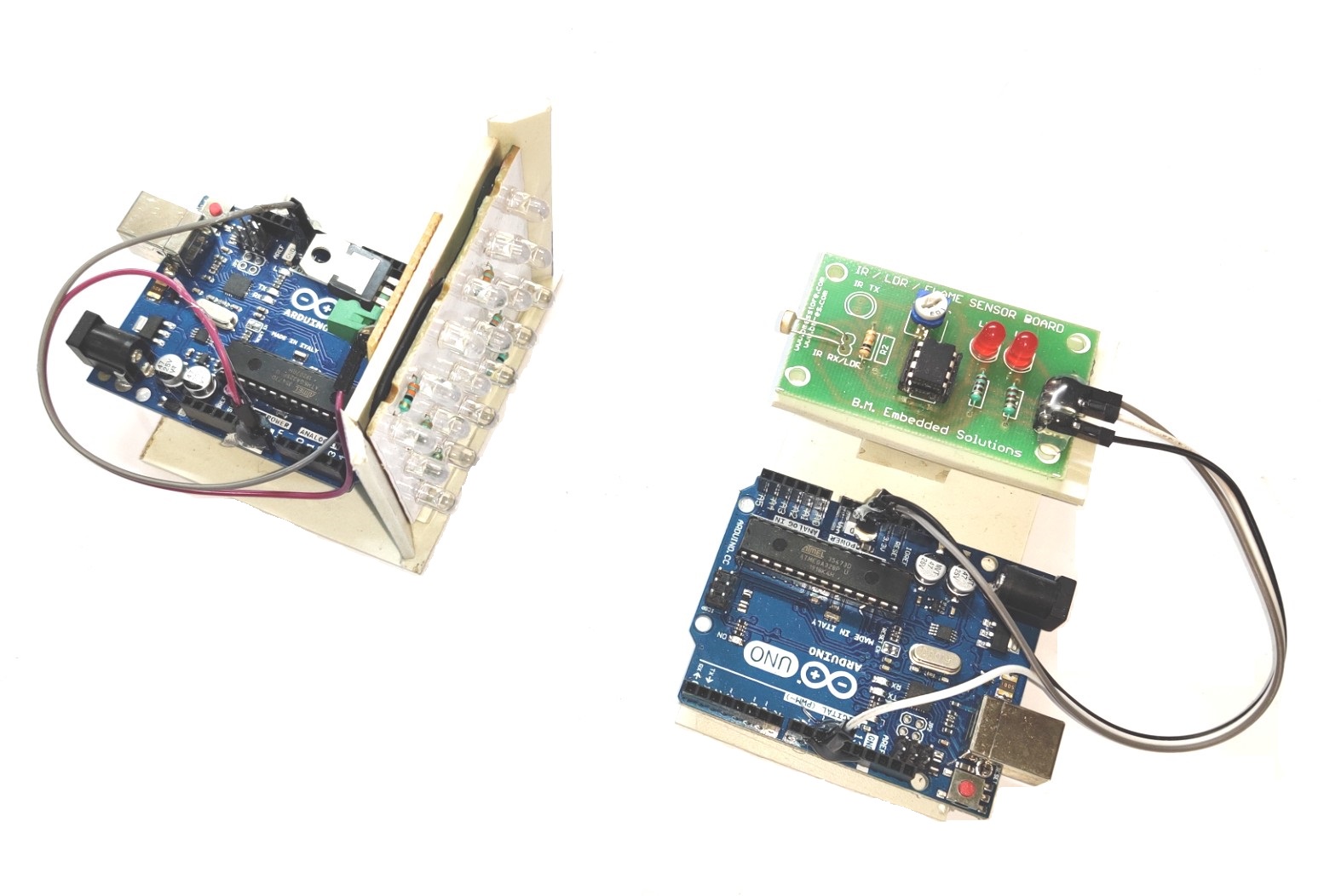 LiFi PC to PC Communication System MBATechmeds