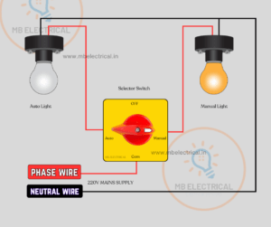 Auto Manual Selector Switch Wiring Diagram: Complete 2 Position