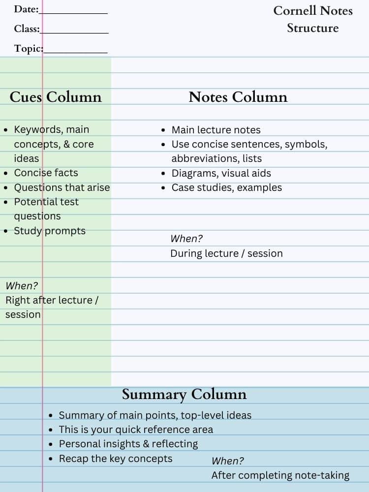 Study Smarter with the Cornell Note-Taking System - MBLExGuide