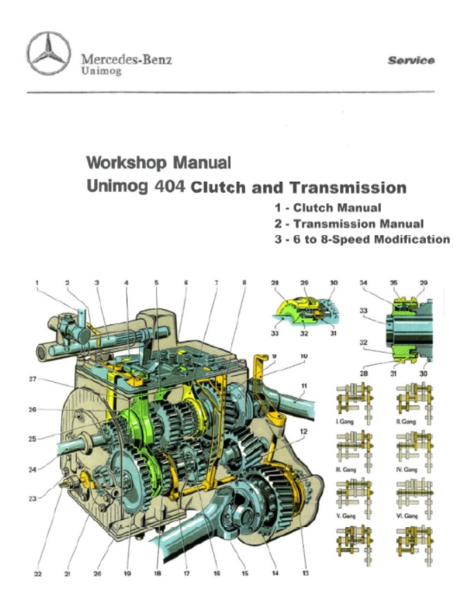 Mercedes Benz Unimog Owner/Service Manual Directory