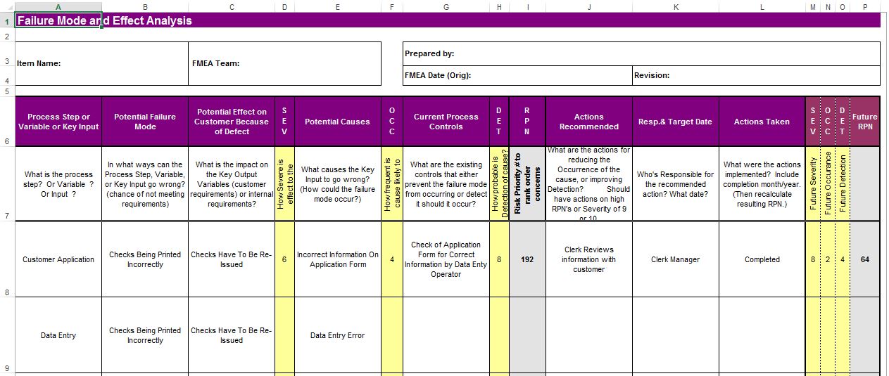 How to Model Your Failure Mode Effects Analysis (FMEA) With SysML
