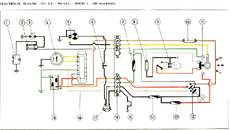 Cushman Golf Cart Wiring Diagram Wiring Diagram