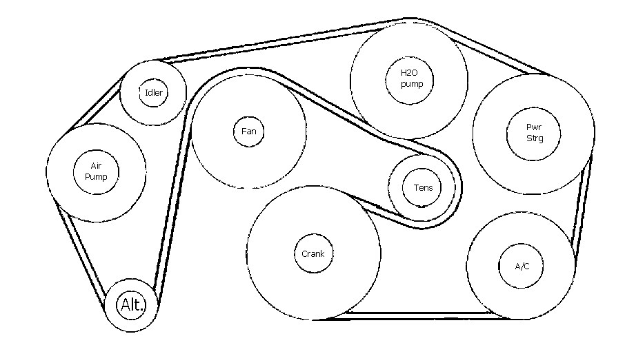 300E Belt router Forums