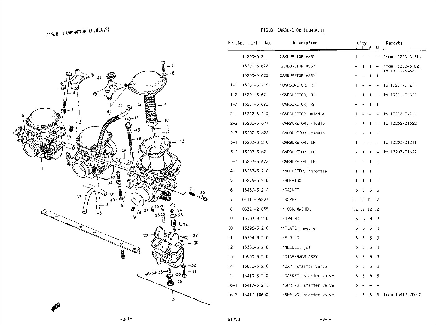 Carburetor Parts Names Reviewmotors.co