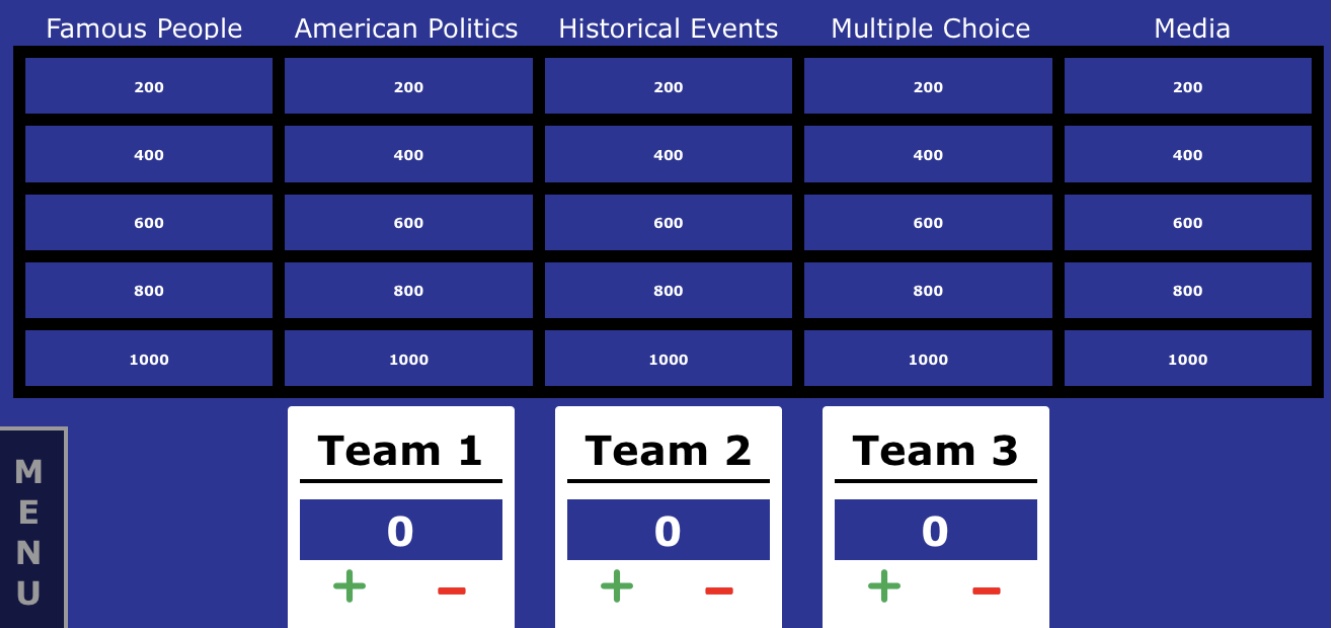 Black History Month Round Jeopardy Template Hot Sex Picture