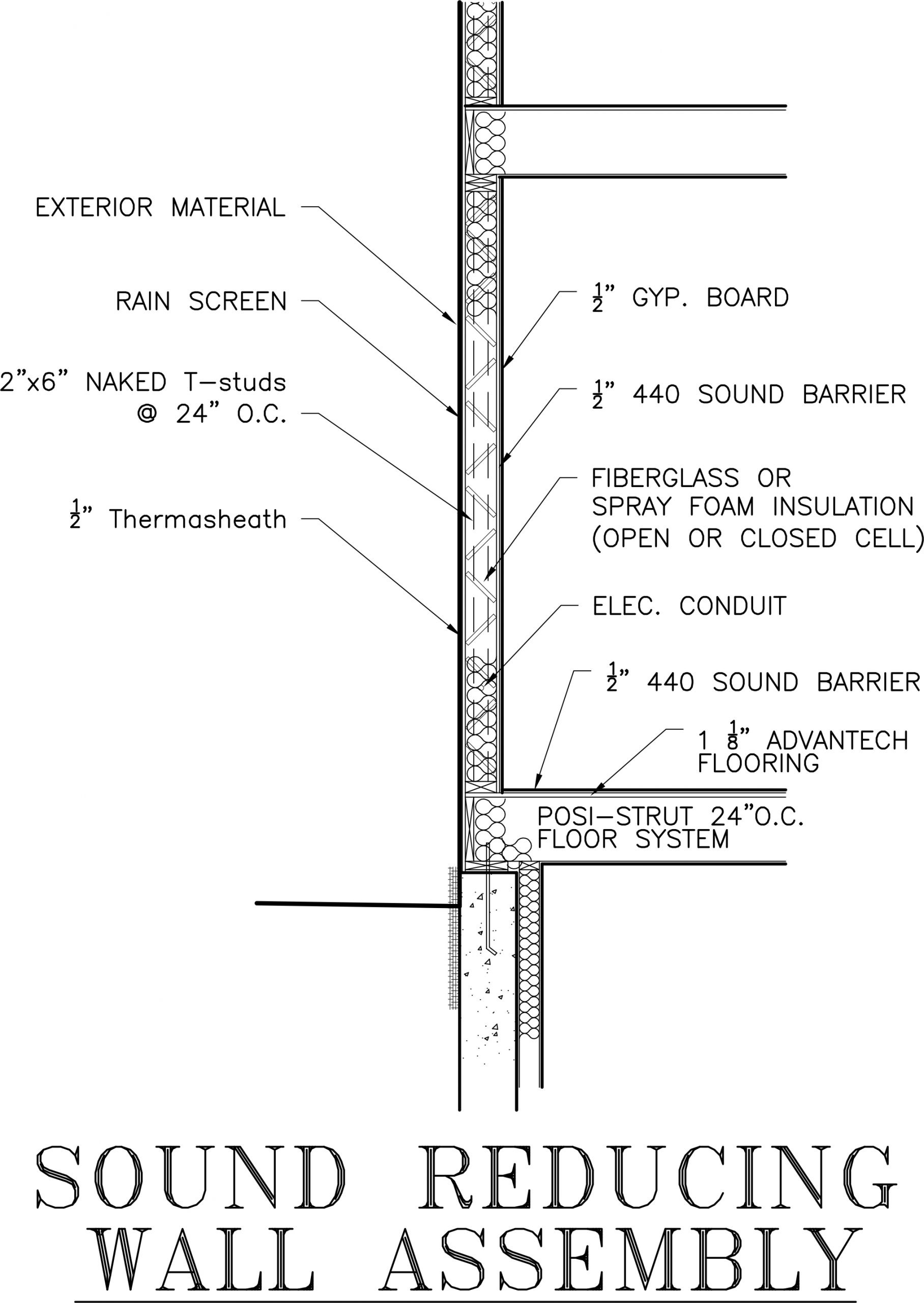 QuietRock MC Building Inc