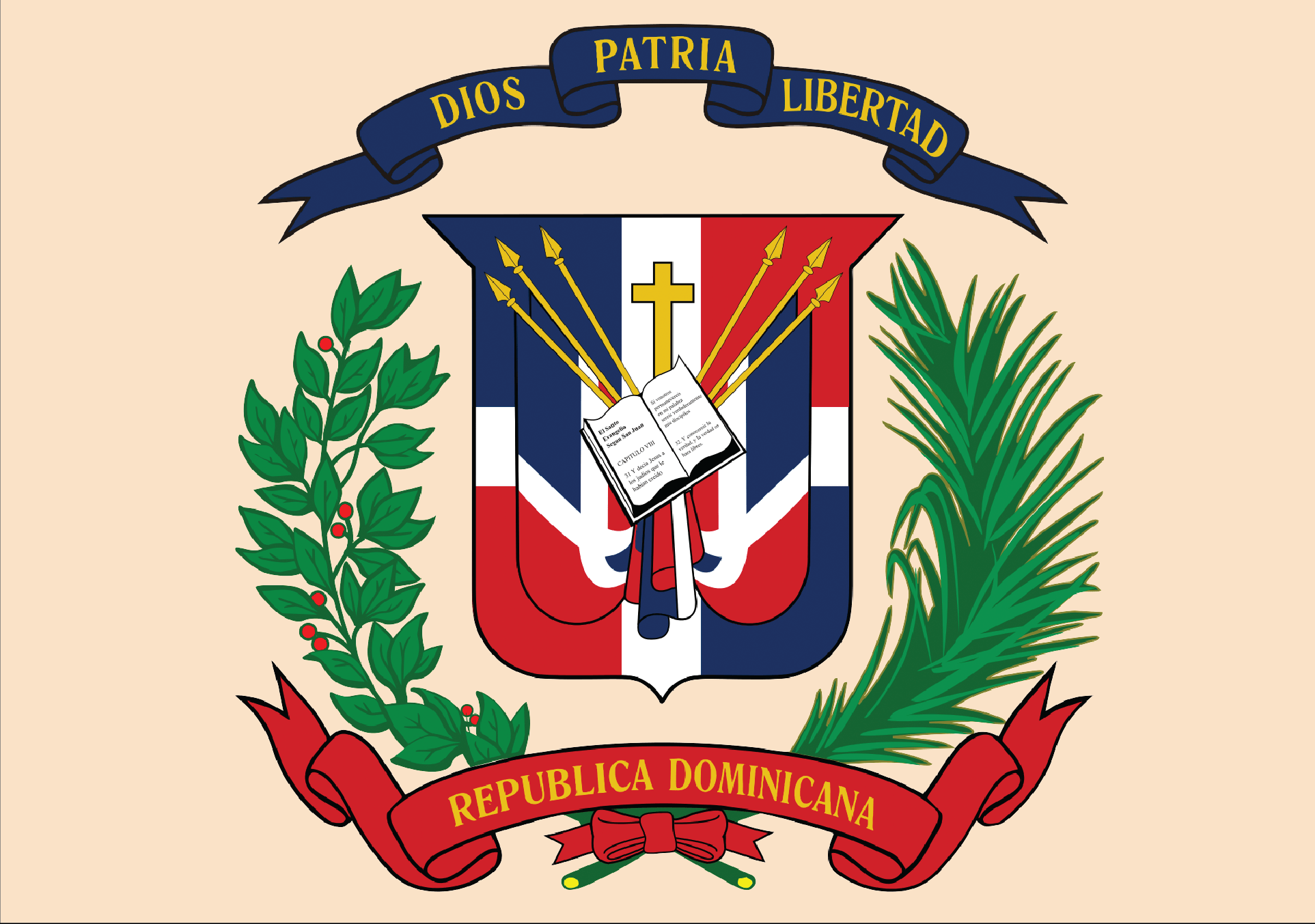 DIOS, PATRIA Y LIBERTAD LEMA DE NUESTRO ESCUDO NACIONAL Movimiento
