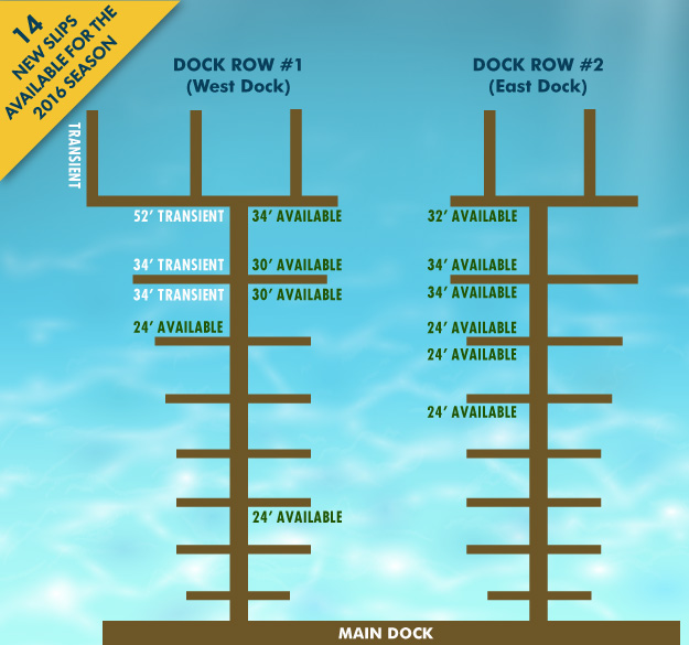 The Marina Harbourtown McCracken's Landing