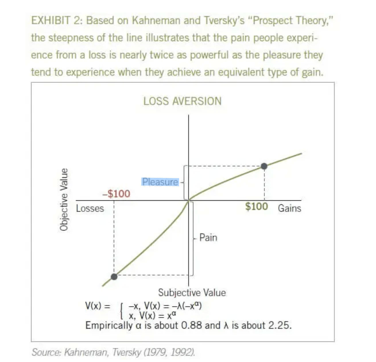 October 2023 Newsletter McCartney Wealth Management