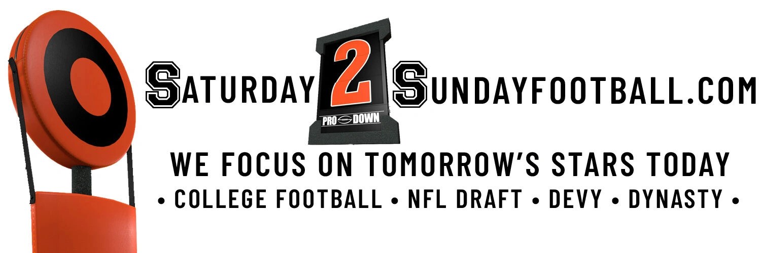 Episode 583Summer Scouting 2024 NFL Draft WR Rankings