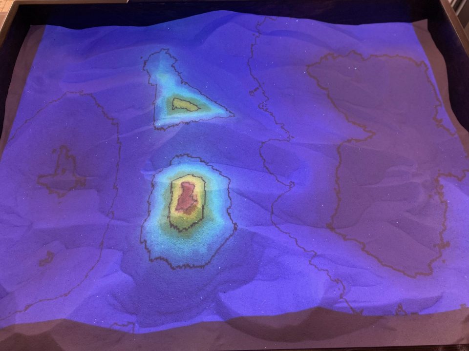 Gravity Box McDonald Institute