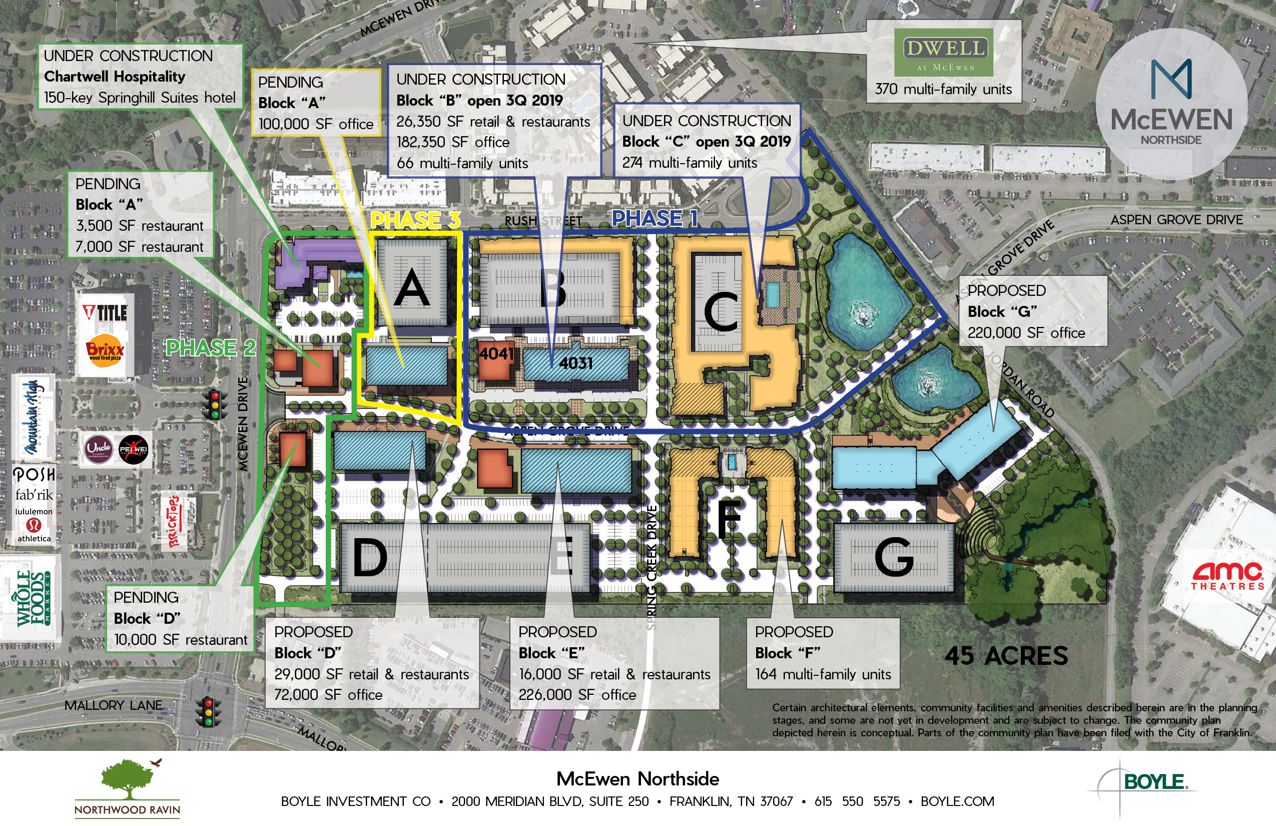 Development Slide 181220 McEwen Northside