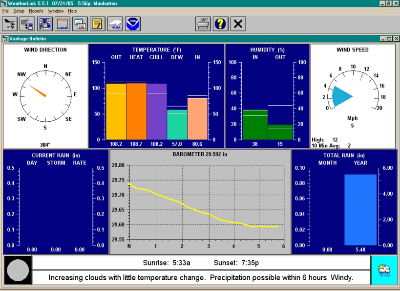 McFadden Weather Linden, Az