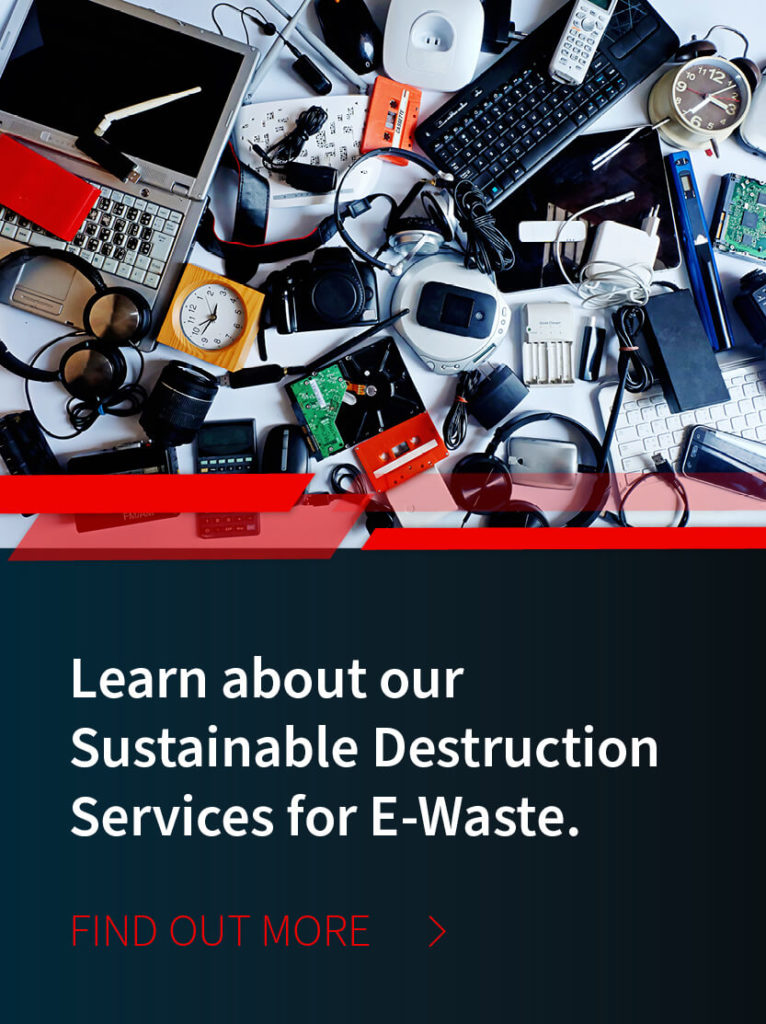 An Overview of Electronic Waste Disposal