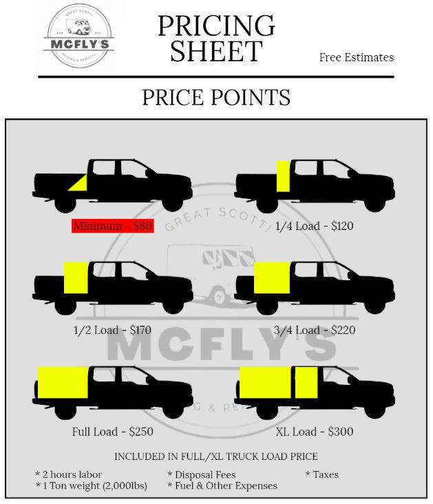 Price List June 2023 McFlys Junk Removal in Chattanooga, TN