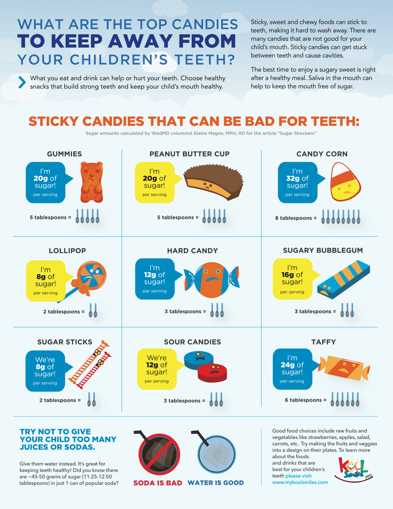 TrickorTeeth! Tips for a Safe and Healthy Halloween Oral and