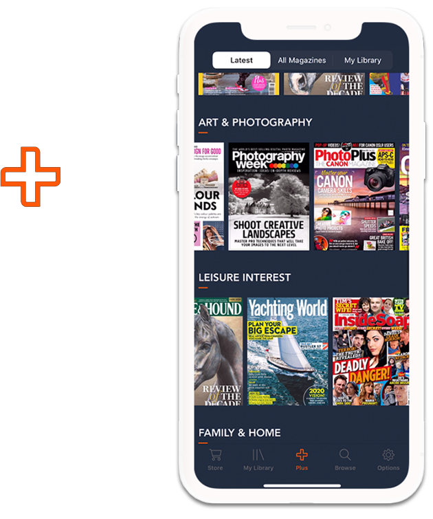 Pocketmags Plus | 99p Special Offer