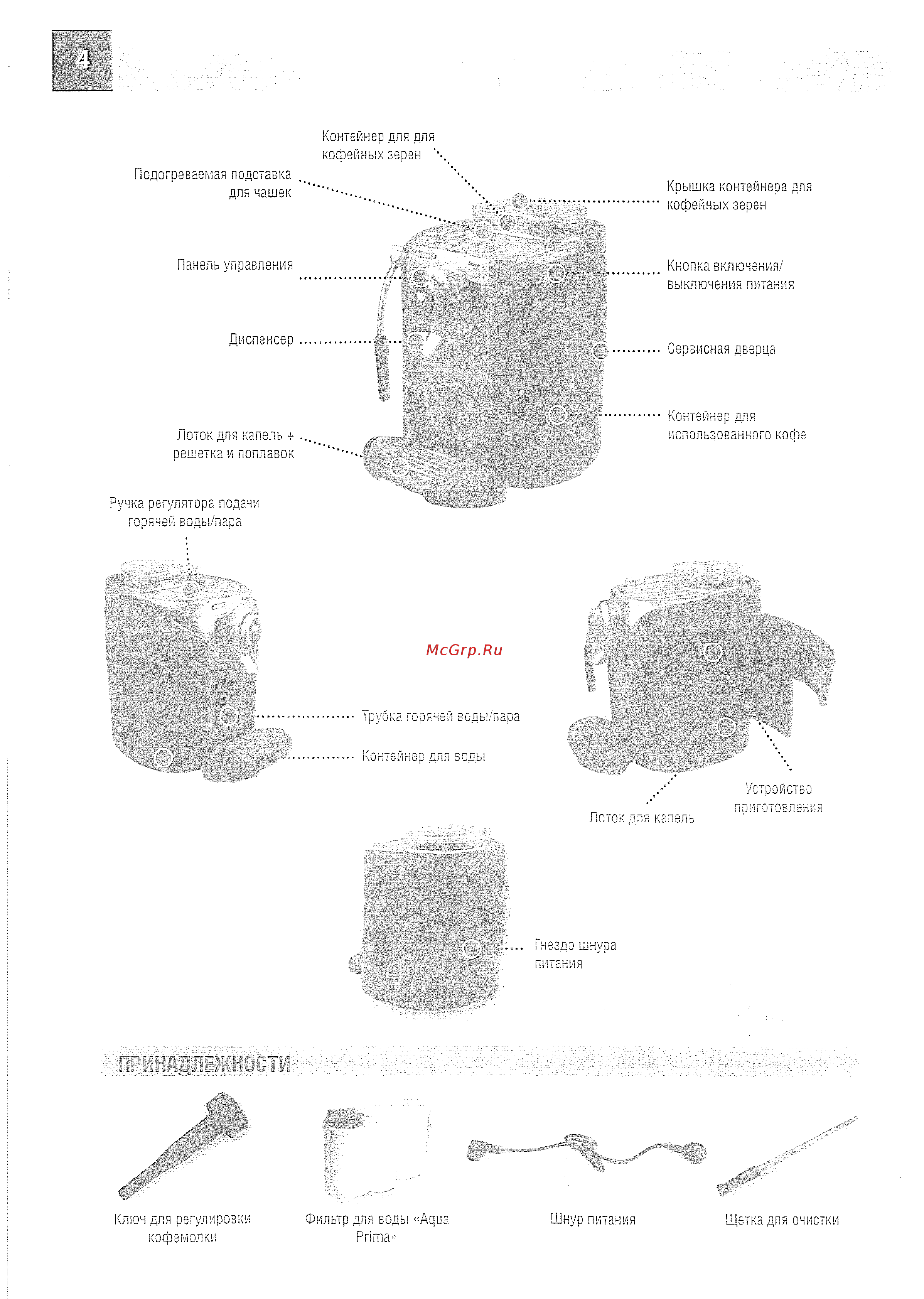 Philips Saeco ODEA GO Инструкция по эксплуатации онлайн [4/20] 55227