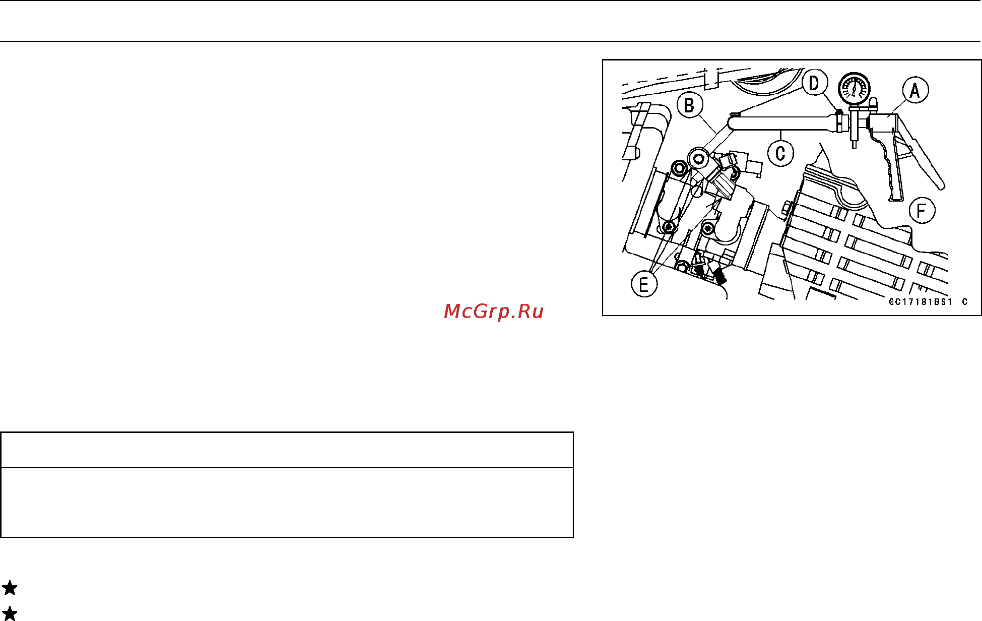 Kawasaki Z1000 (2003) [162/515] 86 fuel system dfi