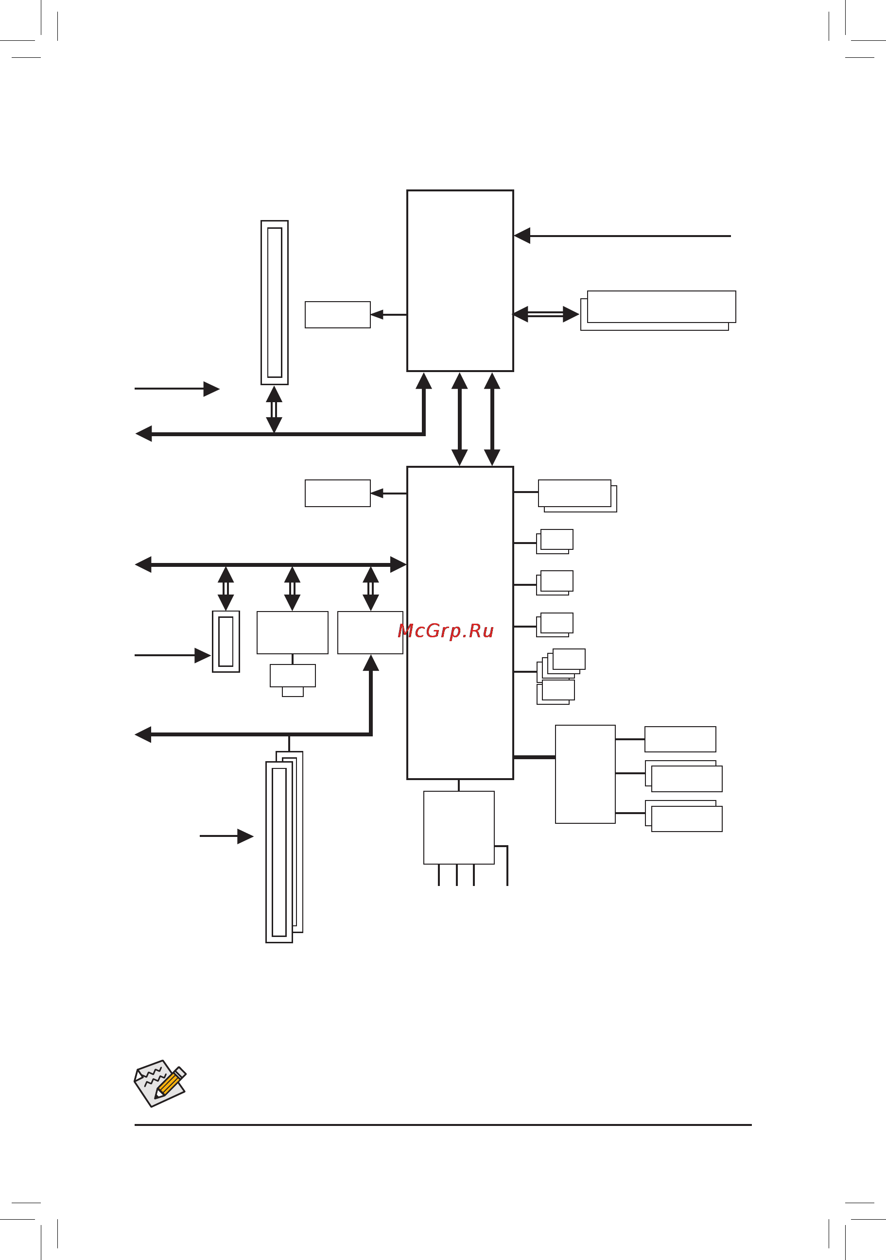 Gigabyte gah81ms2ph [5/32] GAH81MS2PH Motherboard Block Diagram