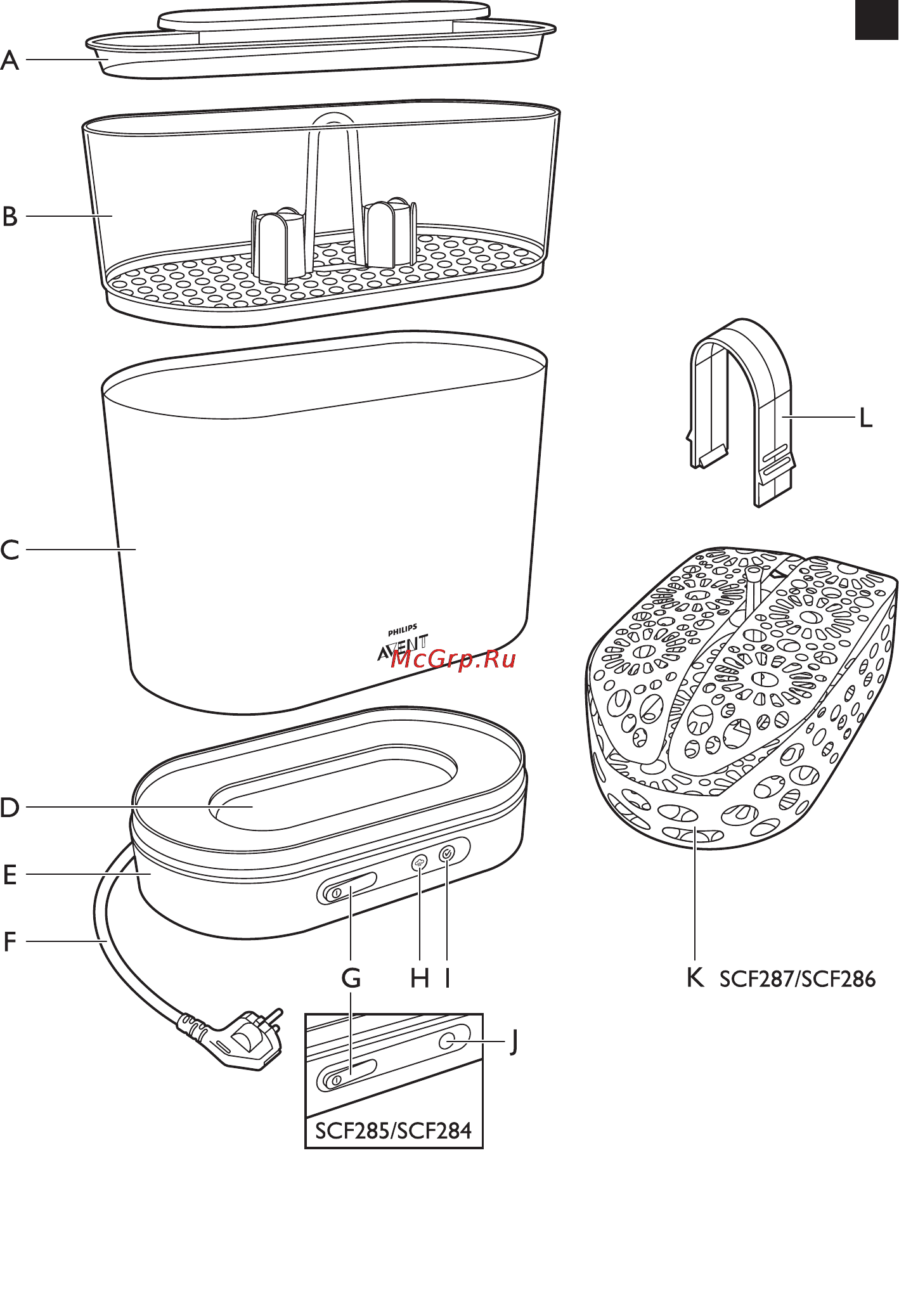 Philips Avent scf284/03 Инструкция по эксплуатации онлайн [3/108] 161421