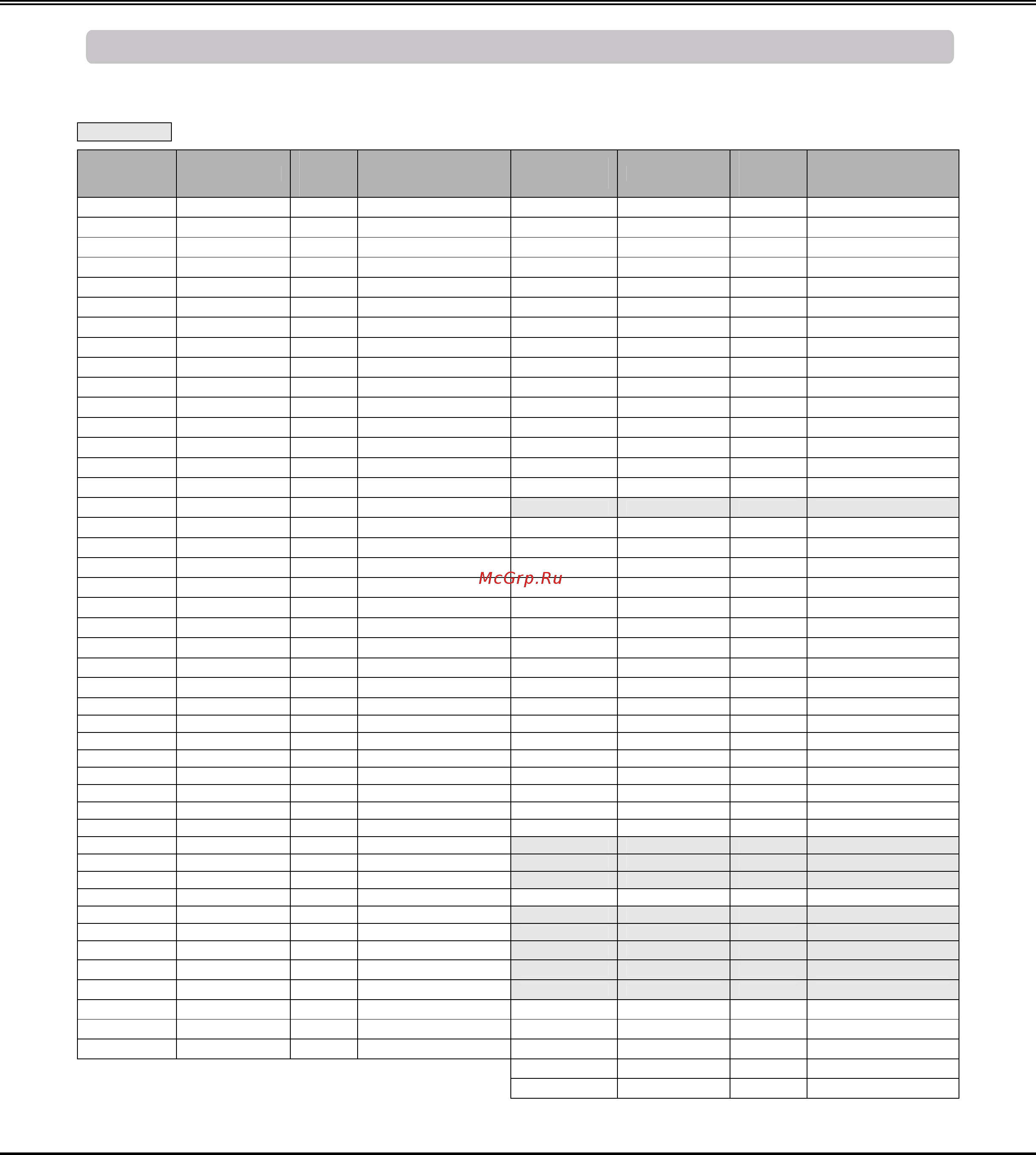 Sanyo PLCXD2600 White [71/78] Приложение