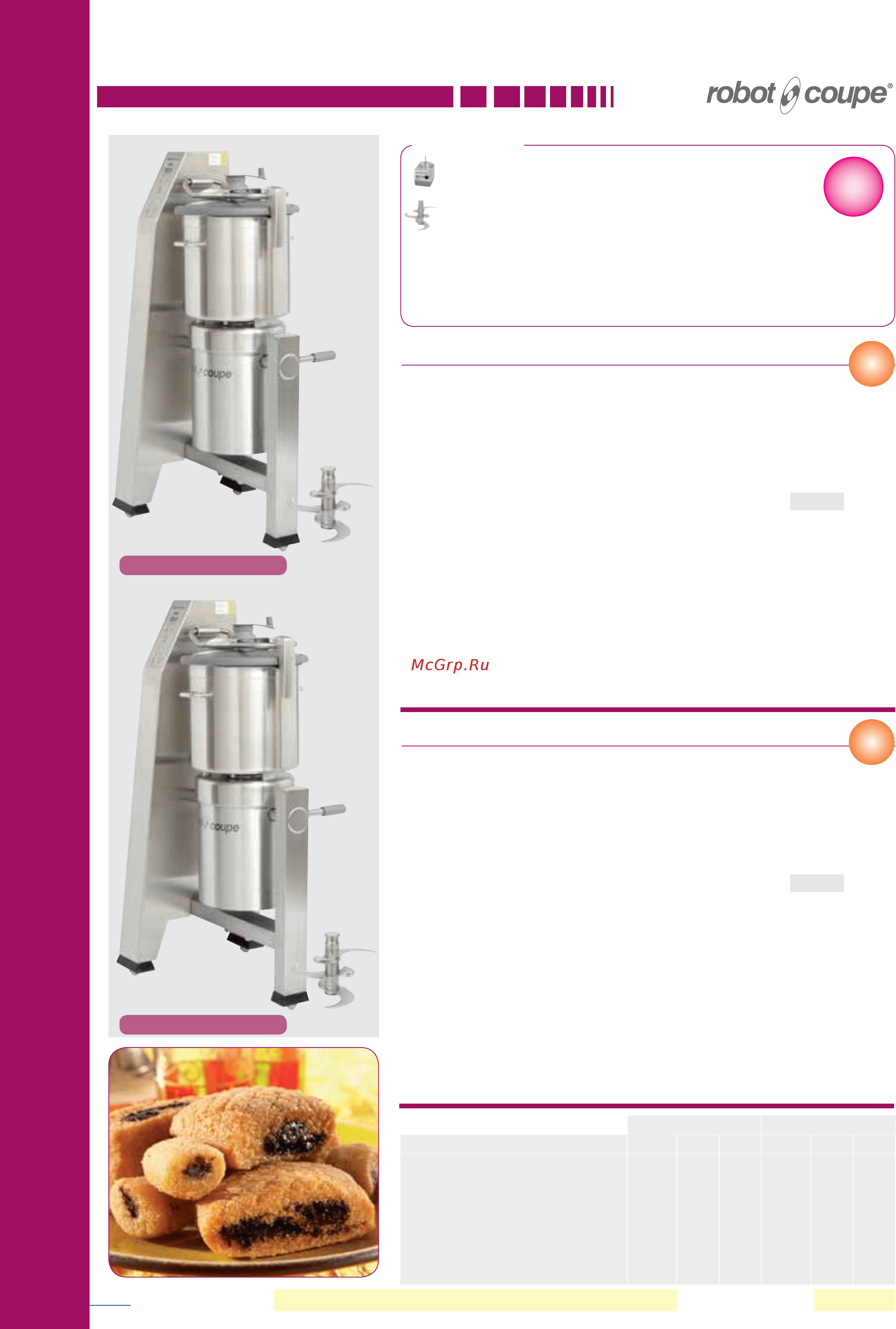 Robot Coupe R5 Plus 220В Каталог оборудования Robot Coupe онлайн [50/84] 274799