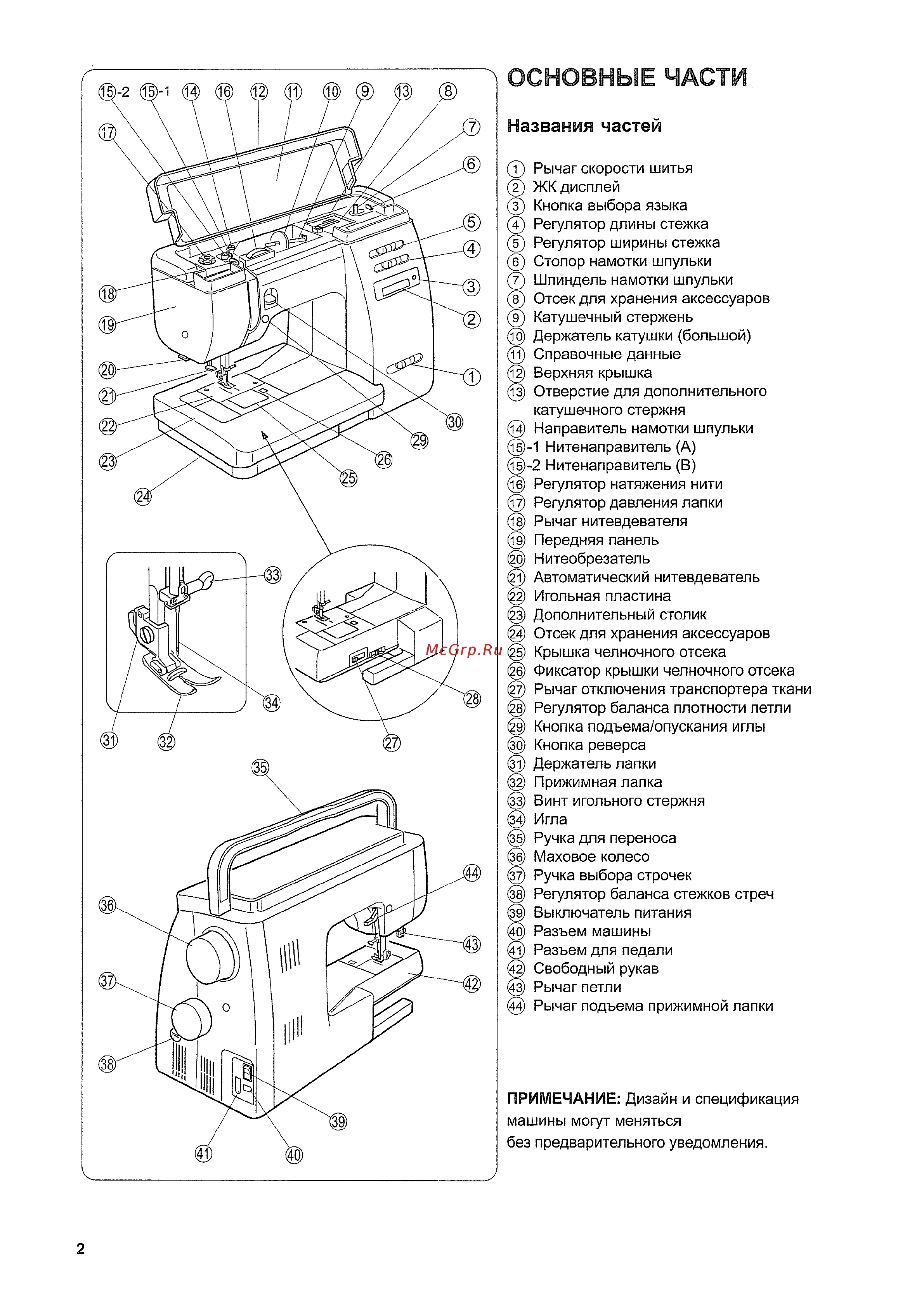 Janome QC 6125 [4/43] Основные части