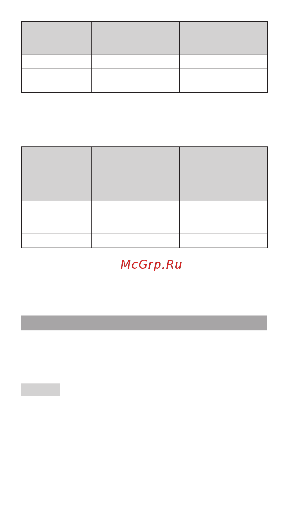 Sony PlayStation 4 Platinum Wireless Headset Серый/Черный [8/18