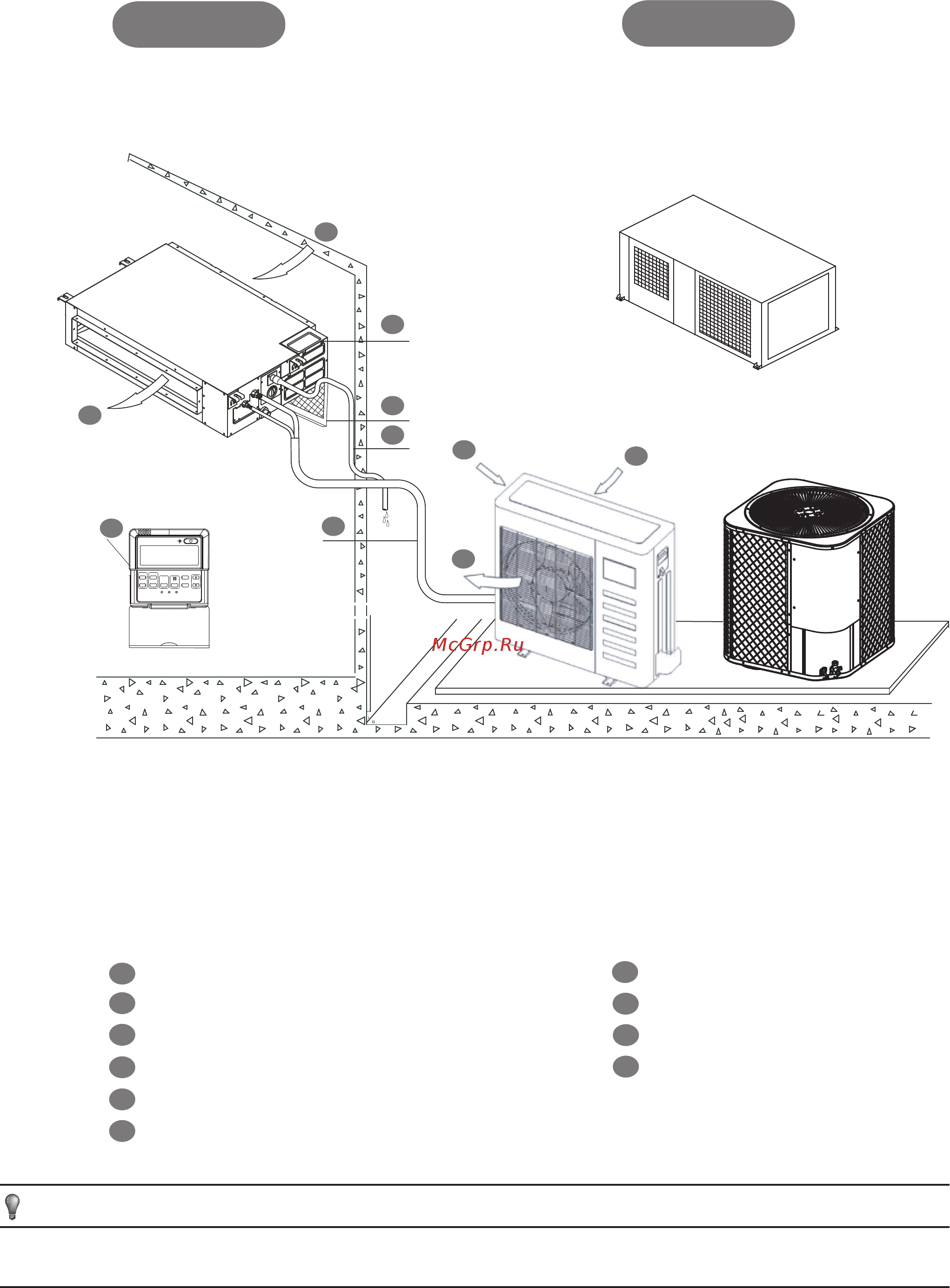 Carrier 42QSS060R8S [2/12] Indoor unit outdoor unit a b c