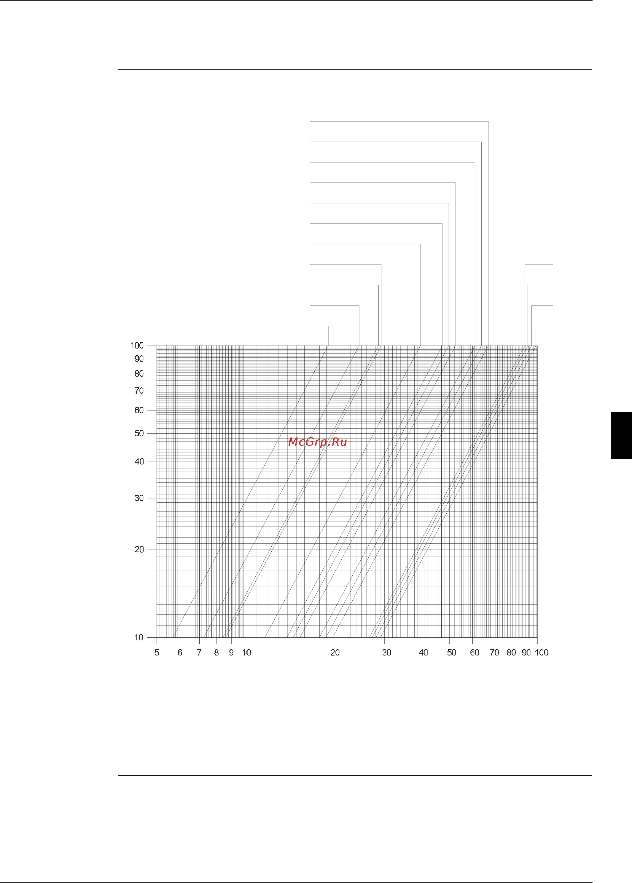 Daikin EWWDC16CJYNN [163/180] Evaporator pressure drop ewwd cjynn