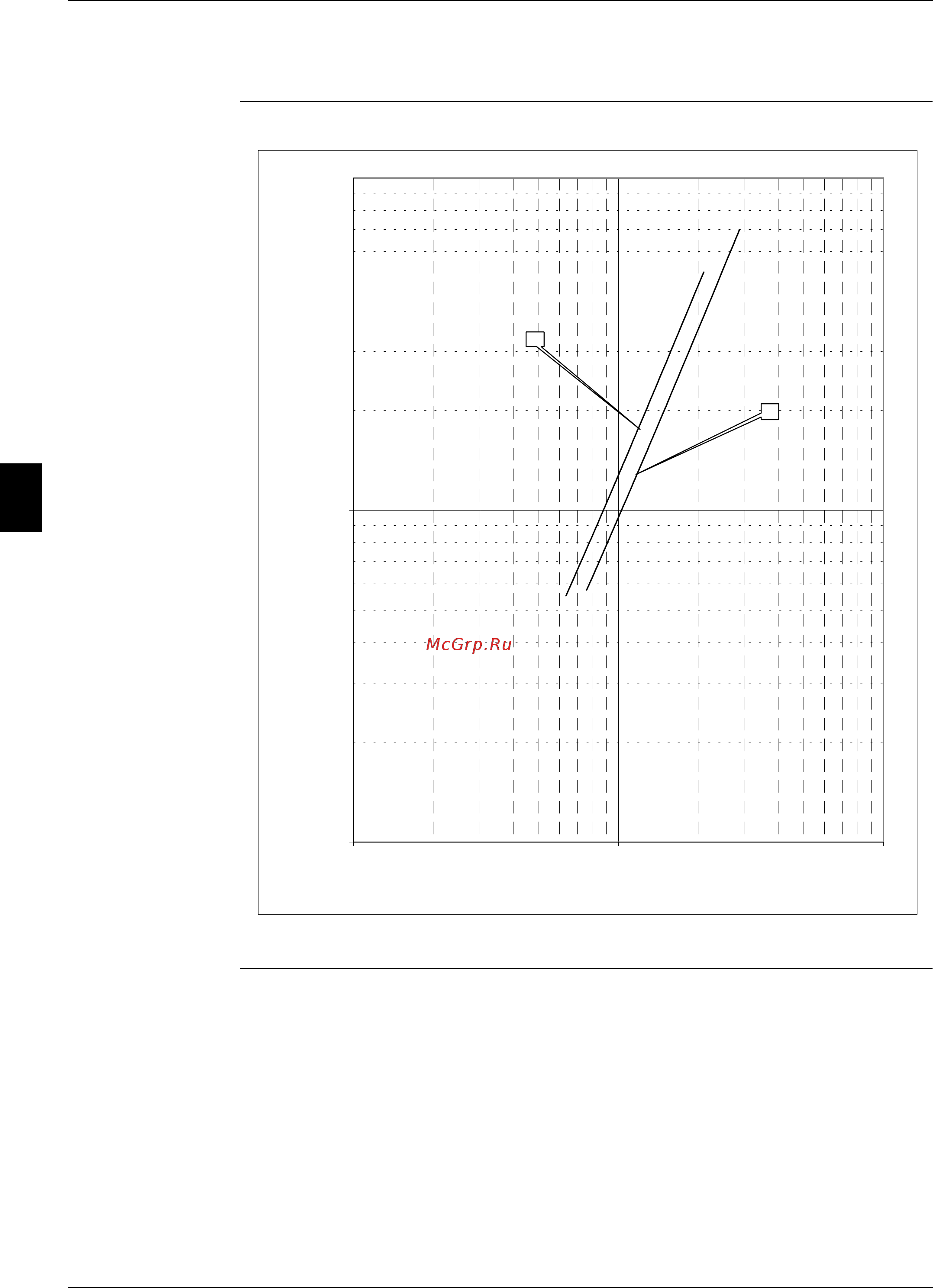 Daikin EUWYB16KAZW1 [190/215] Water pressure drop through evaporator