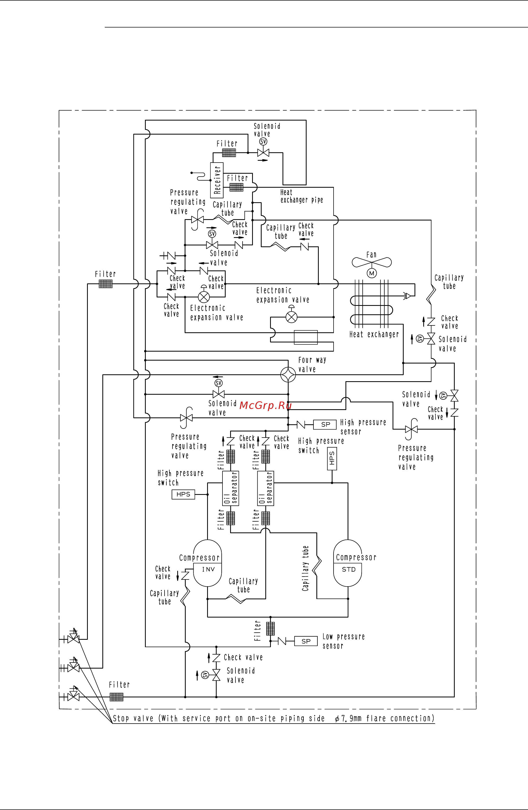 Daikin FXNQ40MVE [254/312] Rxyq8my1b rxyq10my1b rxyq12my1b