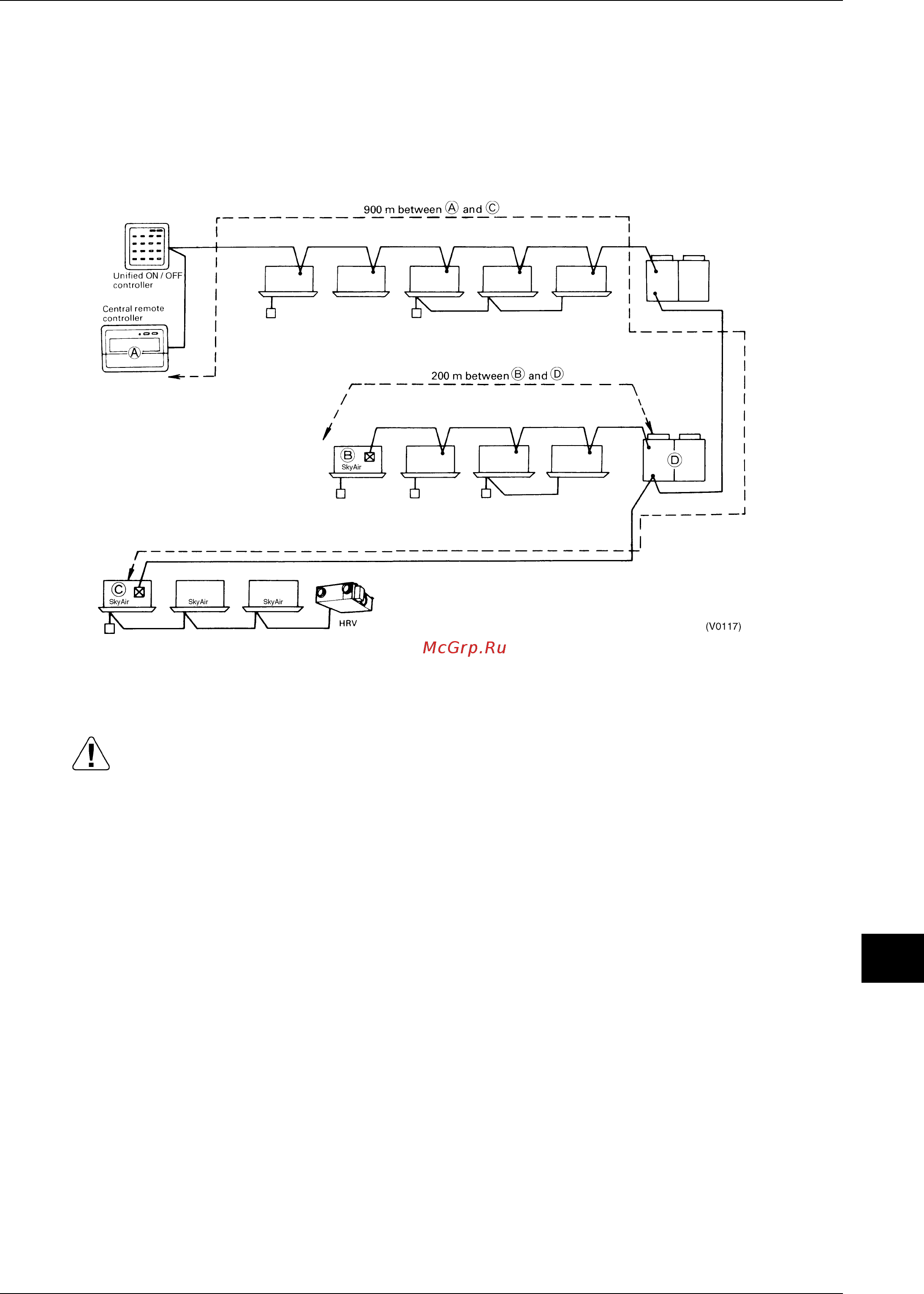 Daikin RXYQ22PY1 [321/487] Length of transmission wiring