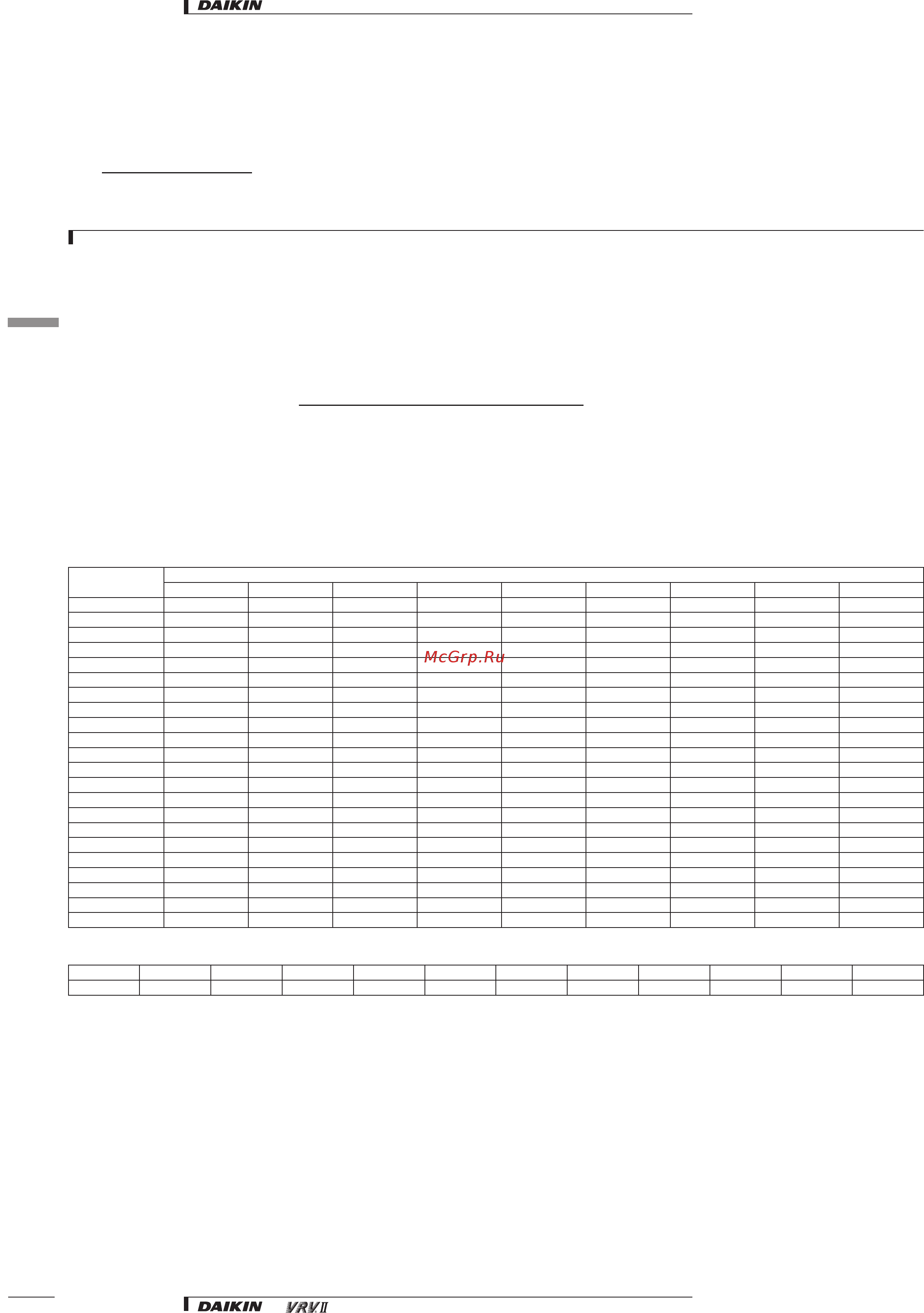 Daikin REYQ8M7W1B [3/32] Selection procedure vrvii system based on