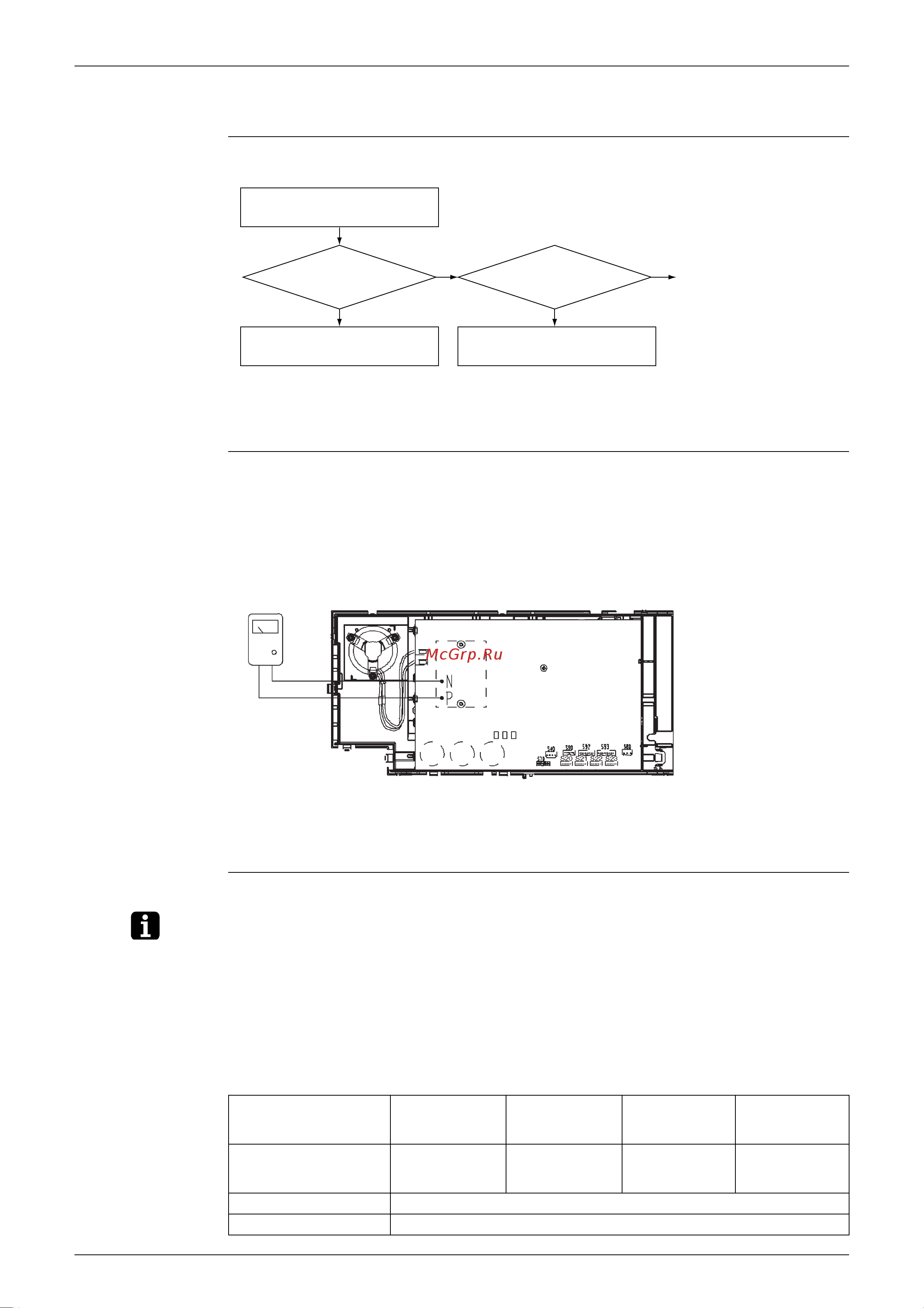 Daikin FBQ60C7VEB [381/501] Outdoor fan system check