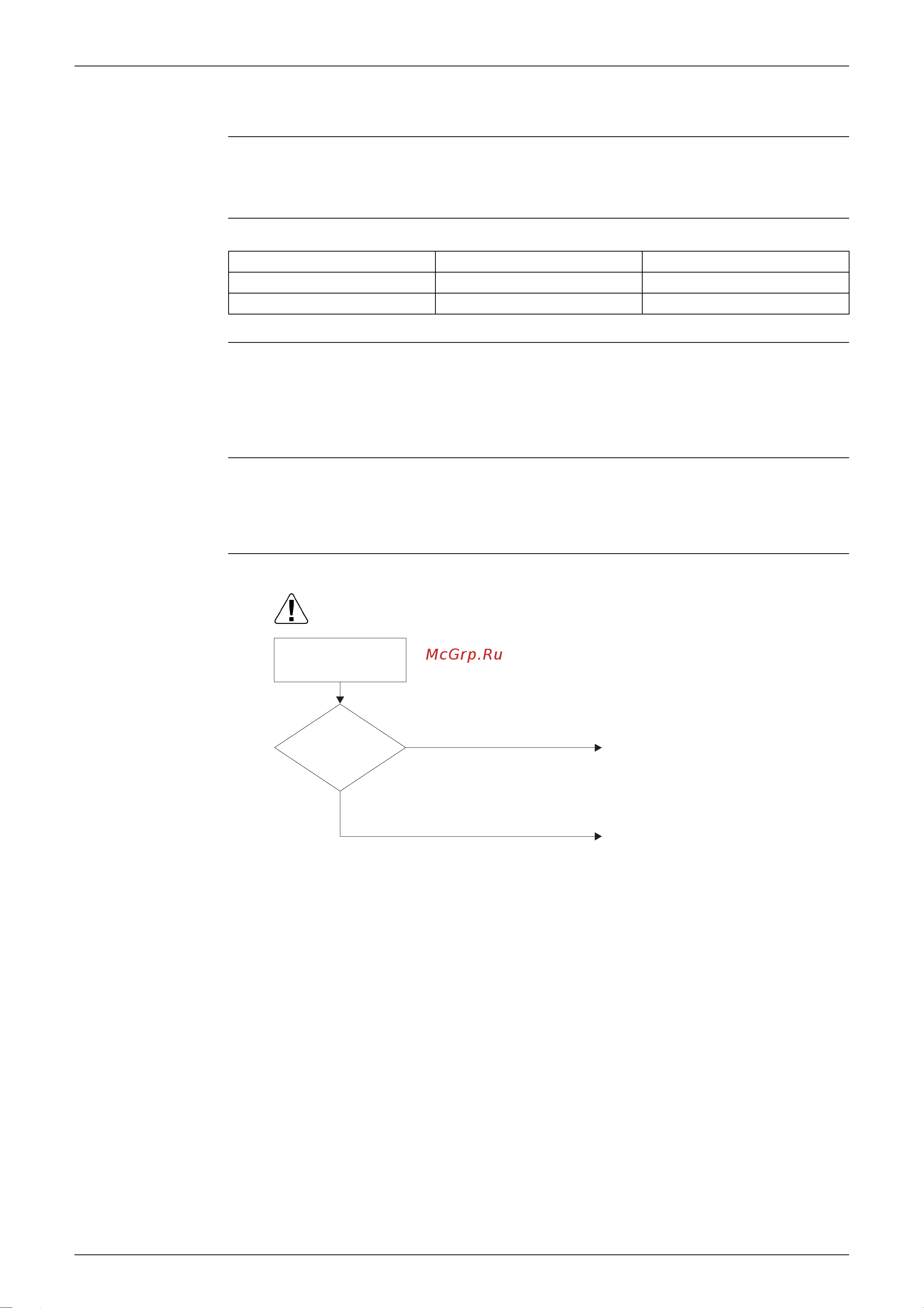 Daikin RZQ100C7V1B [194/344] Cc humidity sensor system malfunction