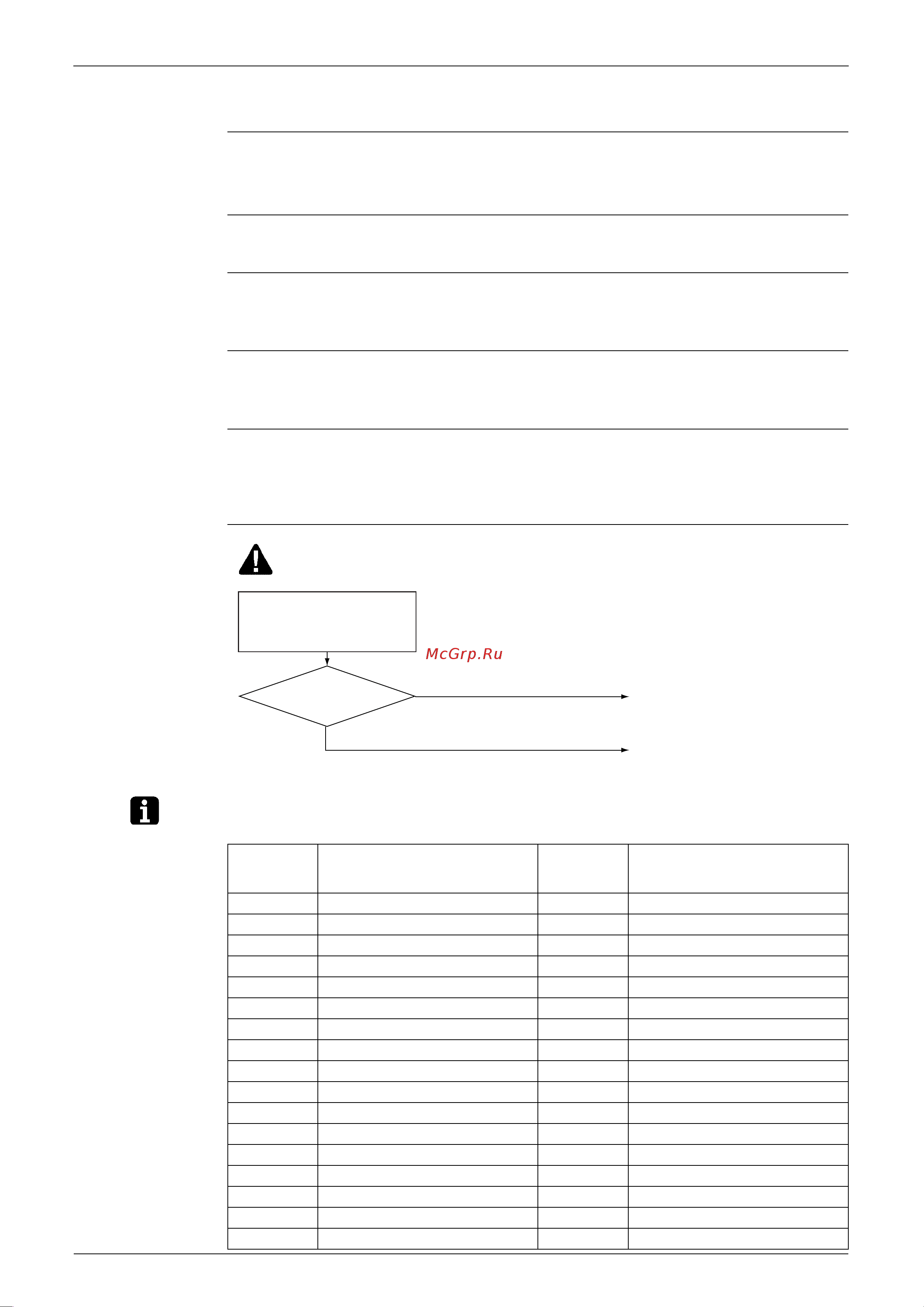 Daikin BPMK928B43 [219/344] Malfunction of suction air temperature