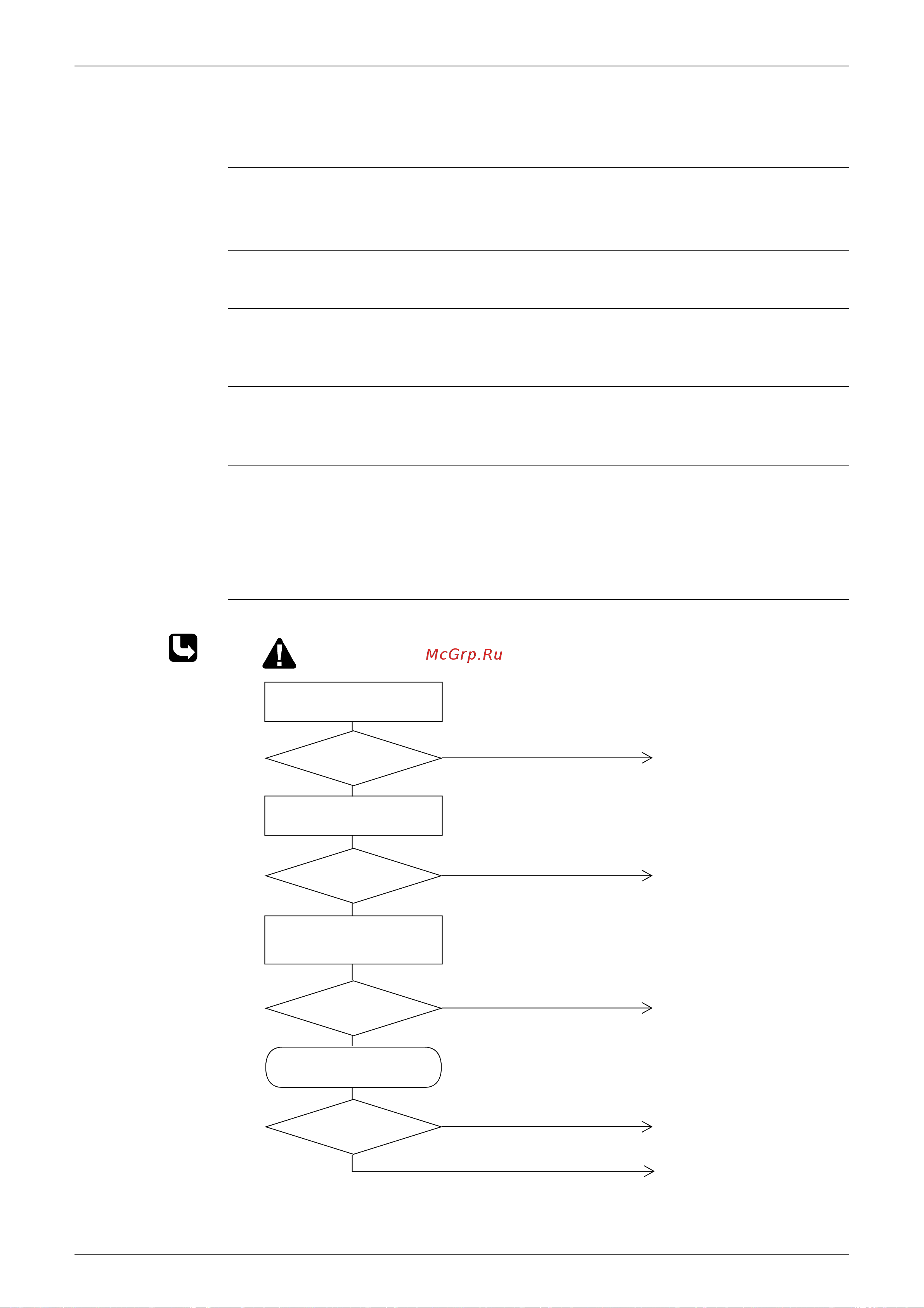 Daikin RK35JVET9 [82/162] Signal transmission error between indoor and