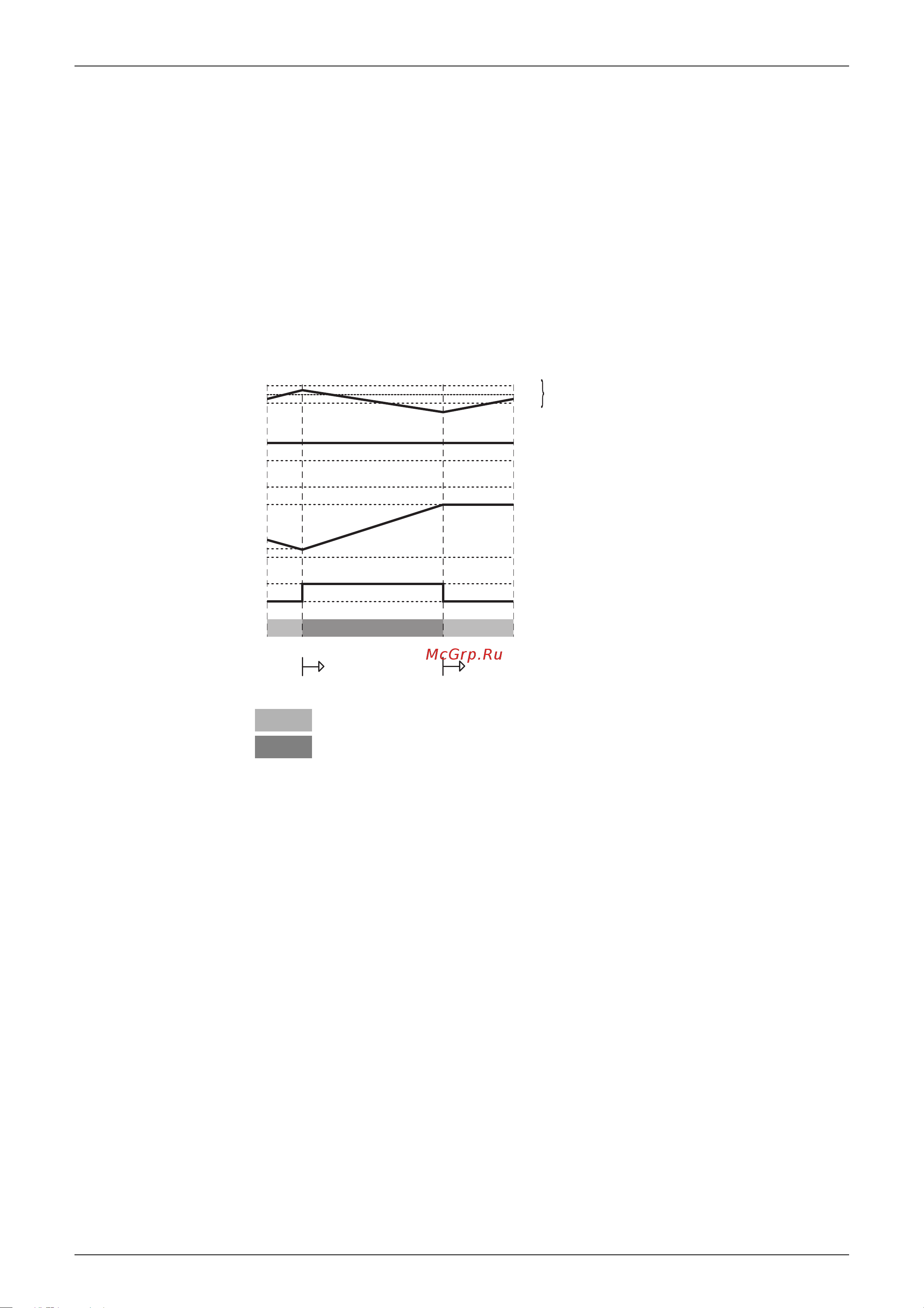 Daikin EKHTSU200AB [77/292] Reheat operation when requesting space