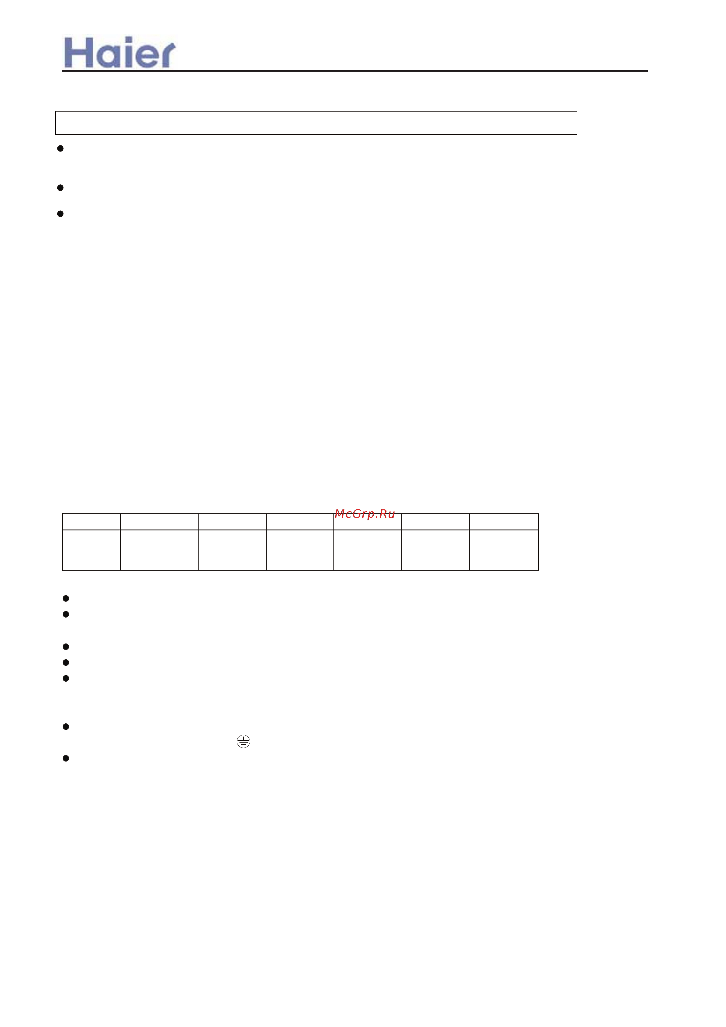 Haier AC602AFERA [113/259] Precaution