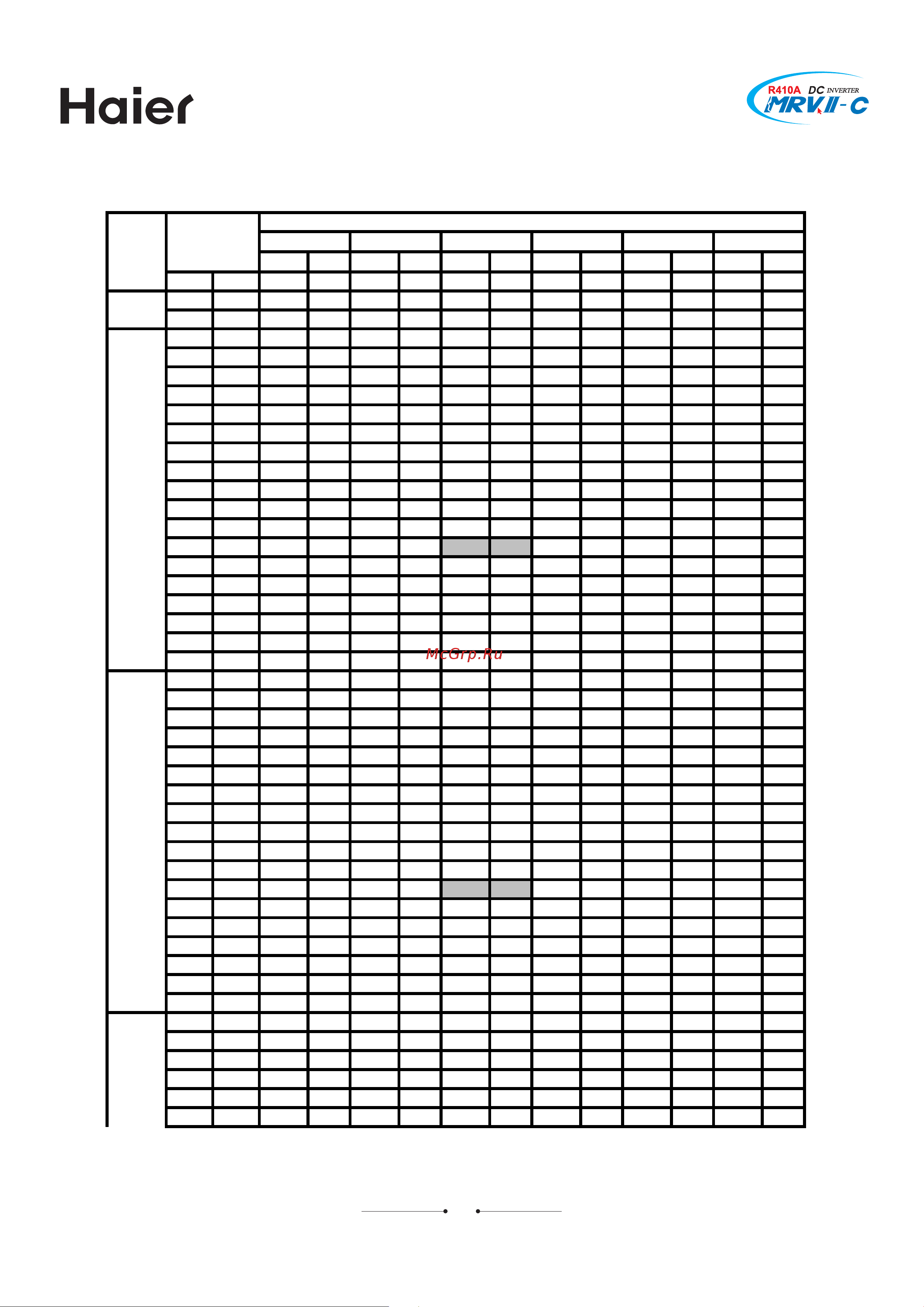 Haier AV24NMVERA [359/531] Av36nmvera heating mode