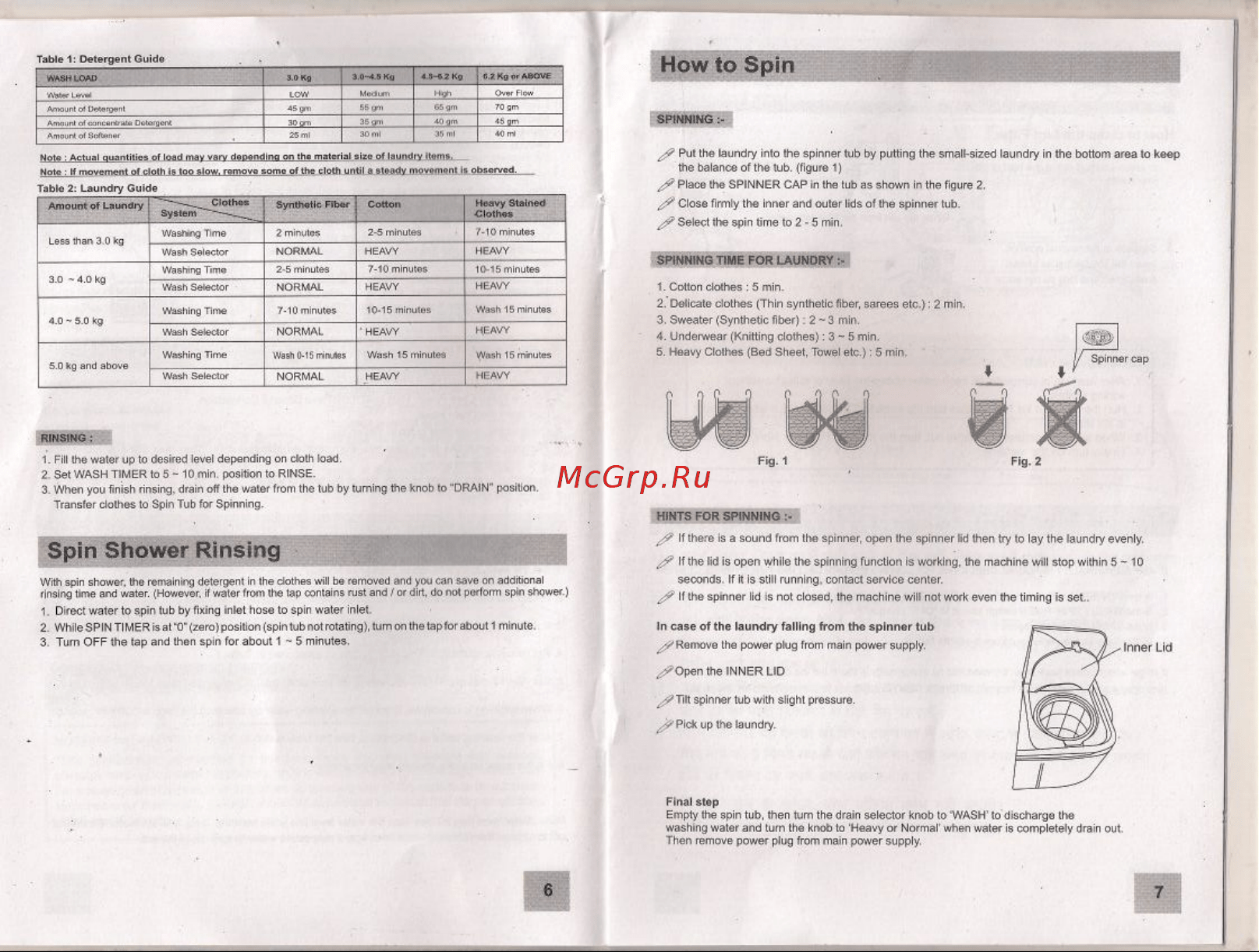 Haier XPB620613AQ [5/12] Kg manual page 6 7