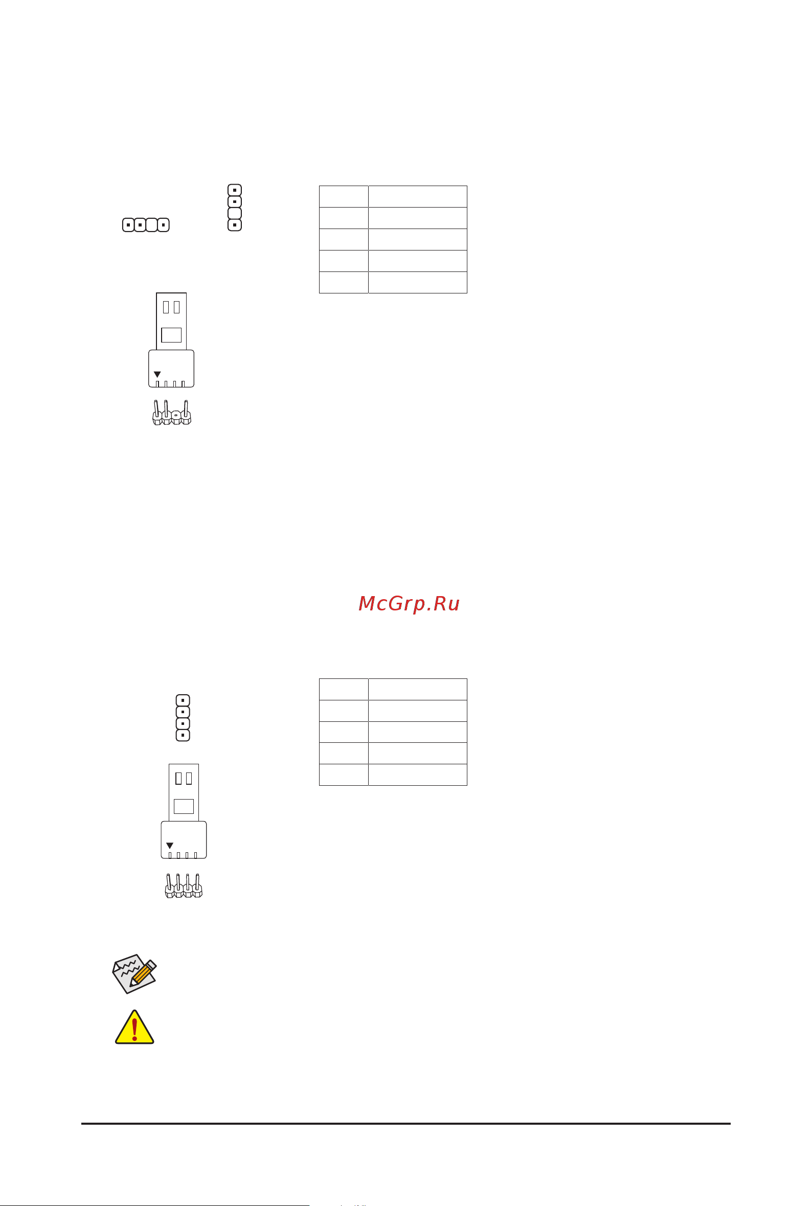 Gigabyte B550M AORUS ELITE [15/42] D_led1 d_led2 addressable led strip