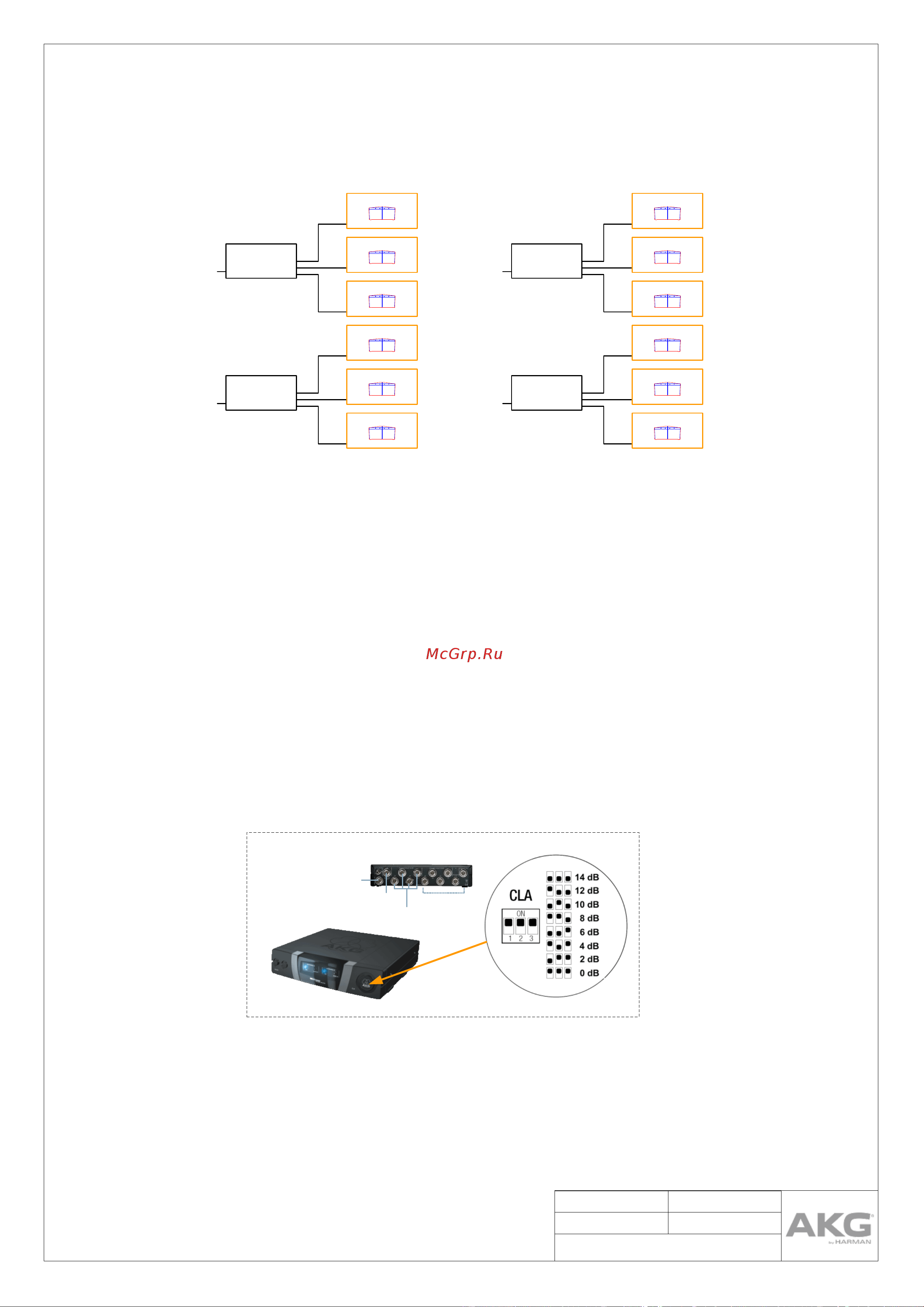 AKG WMS4500 D7 Set BD8 [56/66] Channel wms4500 charging system