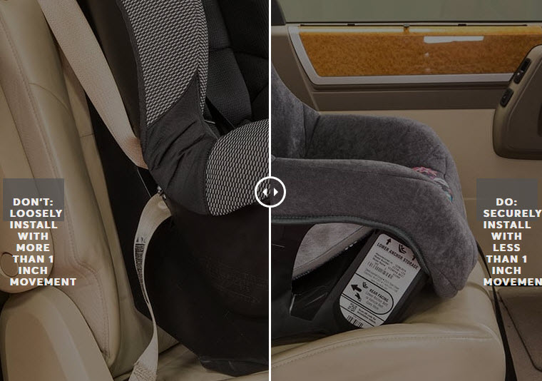 How to Avoid Common CarSeat Installation Mistakes McGruff Safe Kits