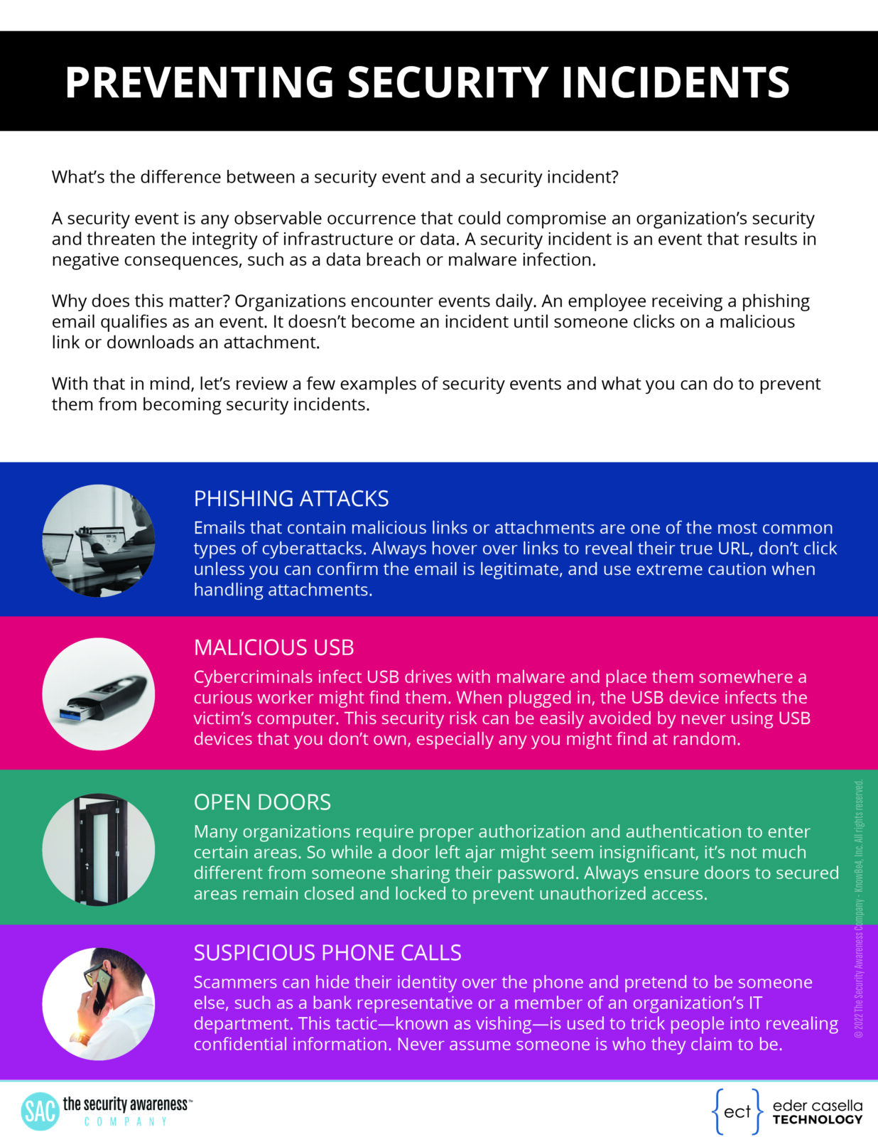 September Security Awareness News McHenry Area Chamber of Commerce