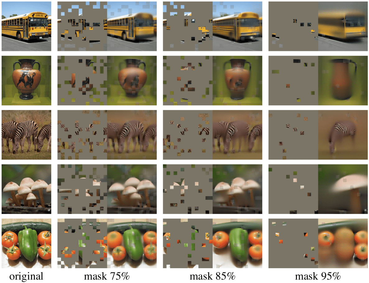 Masked autoencoder (MAE) for visual representation learning. Form the